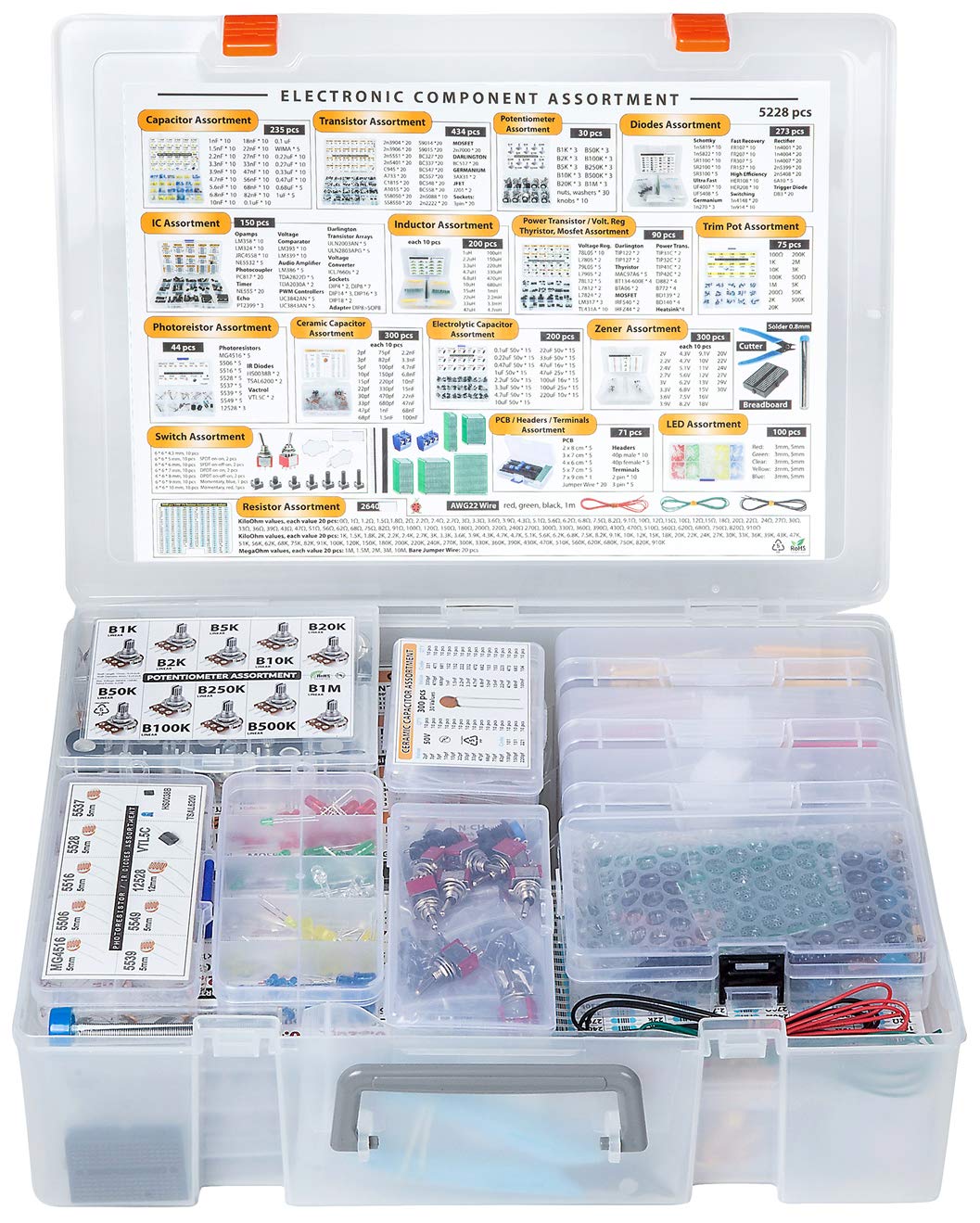 5228-Piece XXXL Electronic Component Assortment Kit - Capacitors, Transistors, Diodes, ICs, Resistors, LEDs & More for DIY Electronics, Circuit Board Repair & STEM Projects