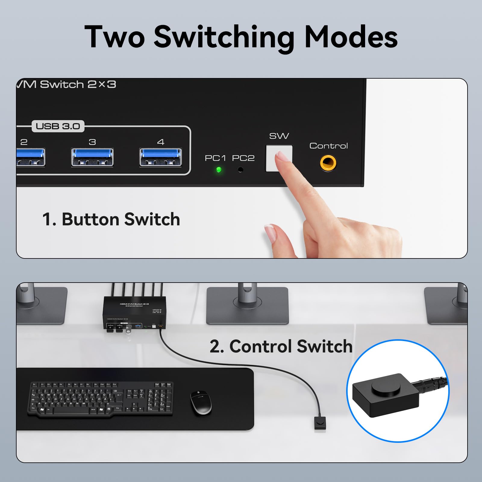 4K@60Hz HDMI KVM Switch for 3 Monitors & 2 Computers - 4-Port USB 3.0 Hub for Sharing Triple Displays and USB Devices | Supports Extended & Copy Modes | Ideal for Home Office, Gaming, and Multi-Tasking Workstations
