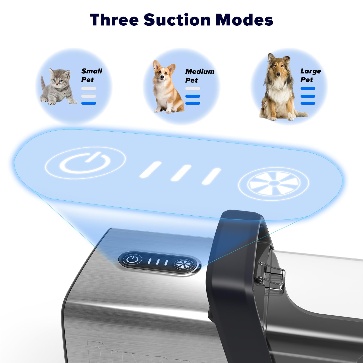 Professional Dog Grooming Kit with 15000Pa Powerful Vacuum - Pet Hair Remover, Clippers, Brush & Nail Grinder - Stainless Steel Tools for Home Pet Care - Perfect for Shedding Control & Daily Grooming