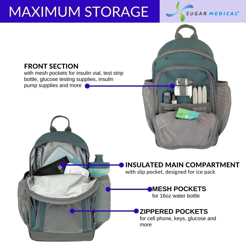 Insulated Diabetes Sling Backpack for Diabetic Supplies | Medical Travel Case with Glucose Meter Storage | Waterproof Diabetic Care Organizer (Storm) - Perfect for Travel, Work & Daily Diabetes Management