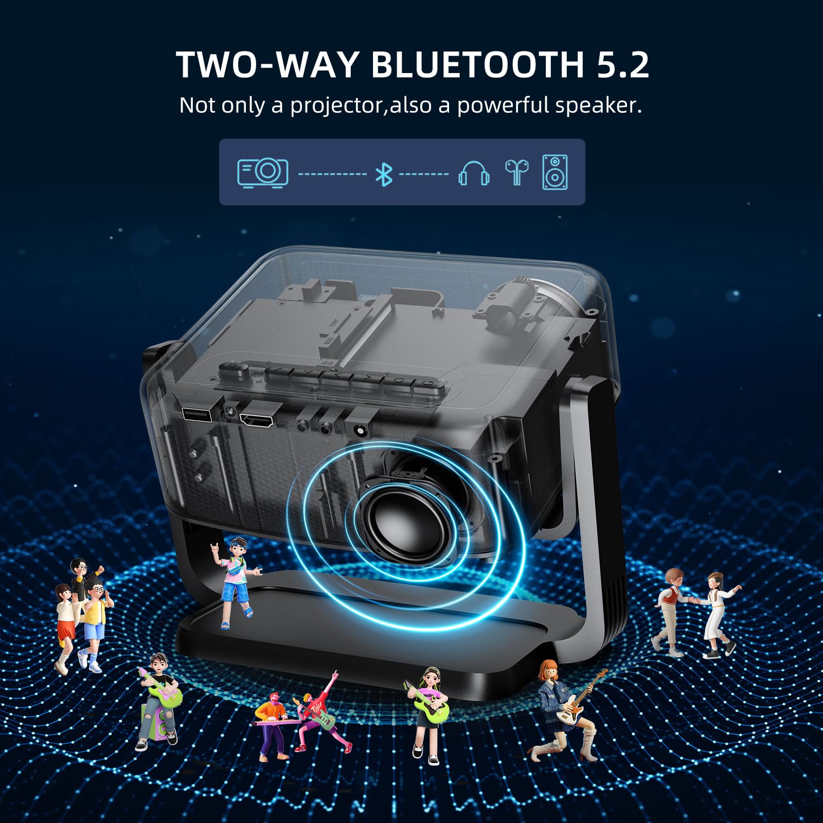 ONOAYO AY3 1080P Mini Projector with WiFi & Bluetooth - 500 ANSI Lumens, Auto Keystone & Electric Focus, 360° Adjustable Stand - Portable Home Theater Projector for Movies, Gaming & Outdoor Entertainment