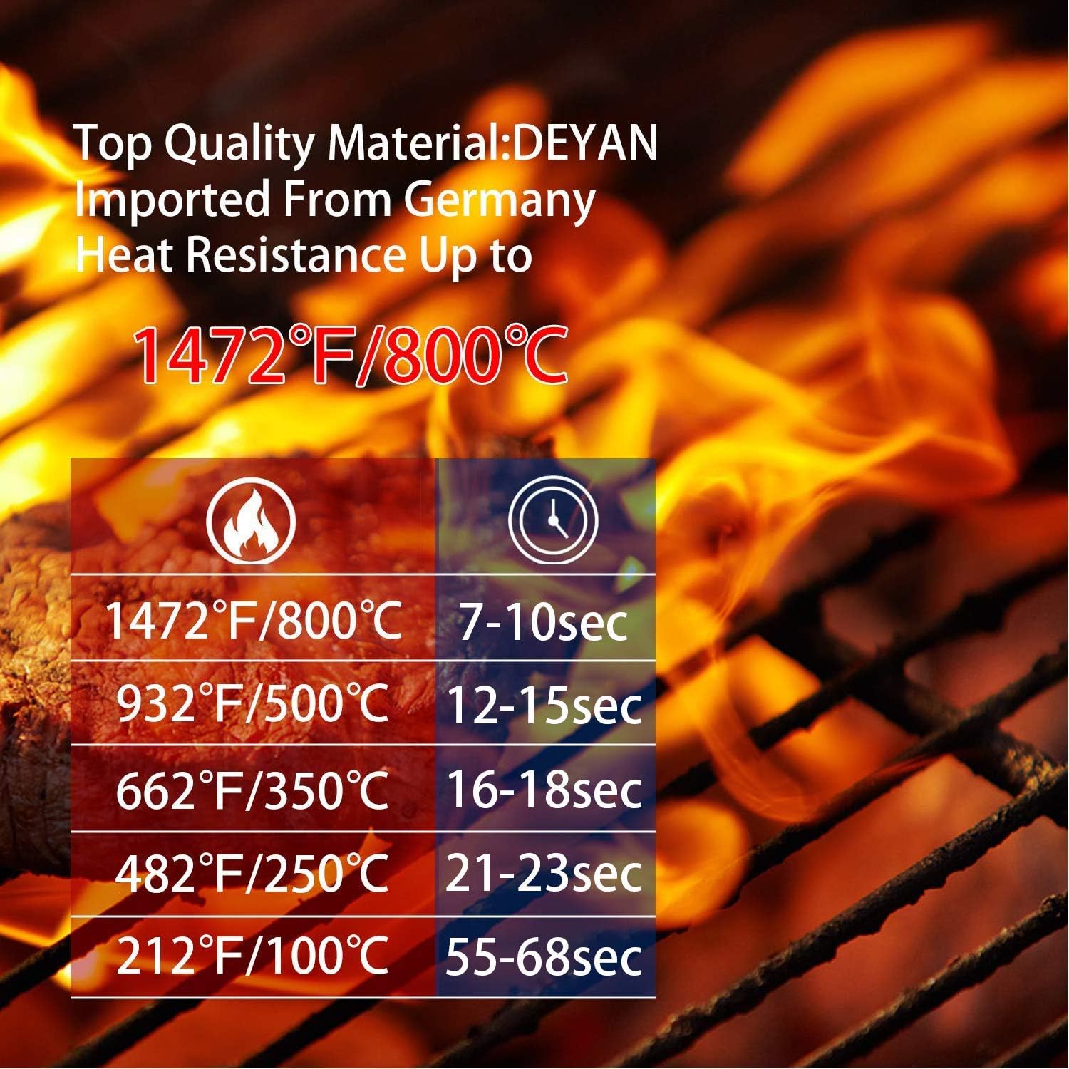 Heat Resistant BBQ Gloves - Fireproof Oven Mitts for Grilling, Smoking & Baking - Perfect for Outdoor Cooking, Camping & Kitchen Use
