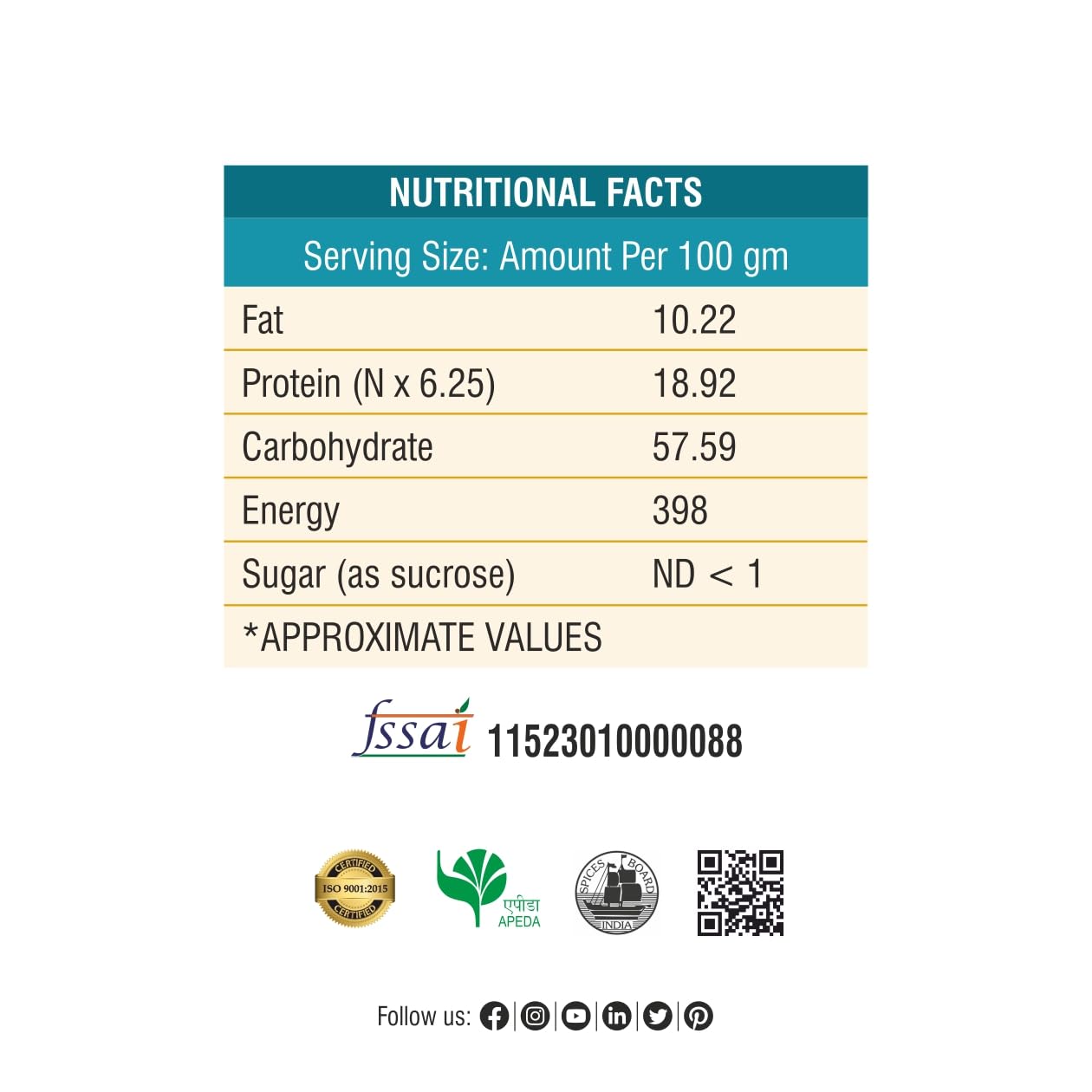 Premium Bhoj Masale Paratha Spice Powder 200Gm | Authentic Jain-Friendly Seasoning | No Onion, No Garlic, No Artificial Colors | Rich Flavor for Indian Flatbreads & Parathas | Perfect for Home Cooking, Vegan & Jain Diets