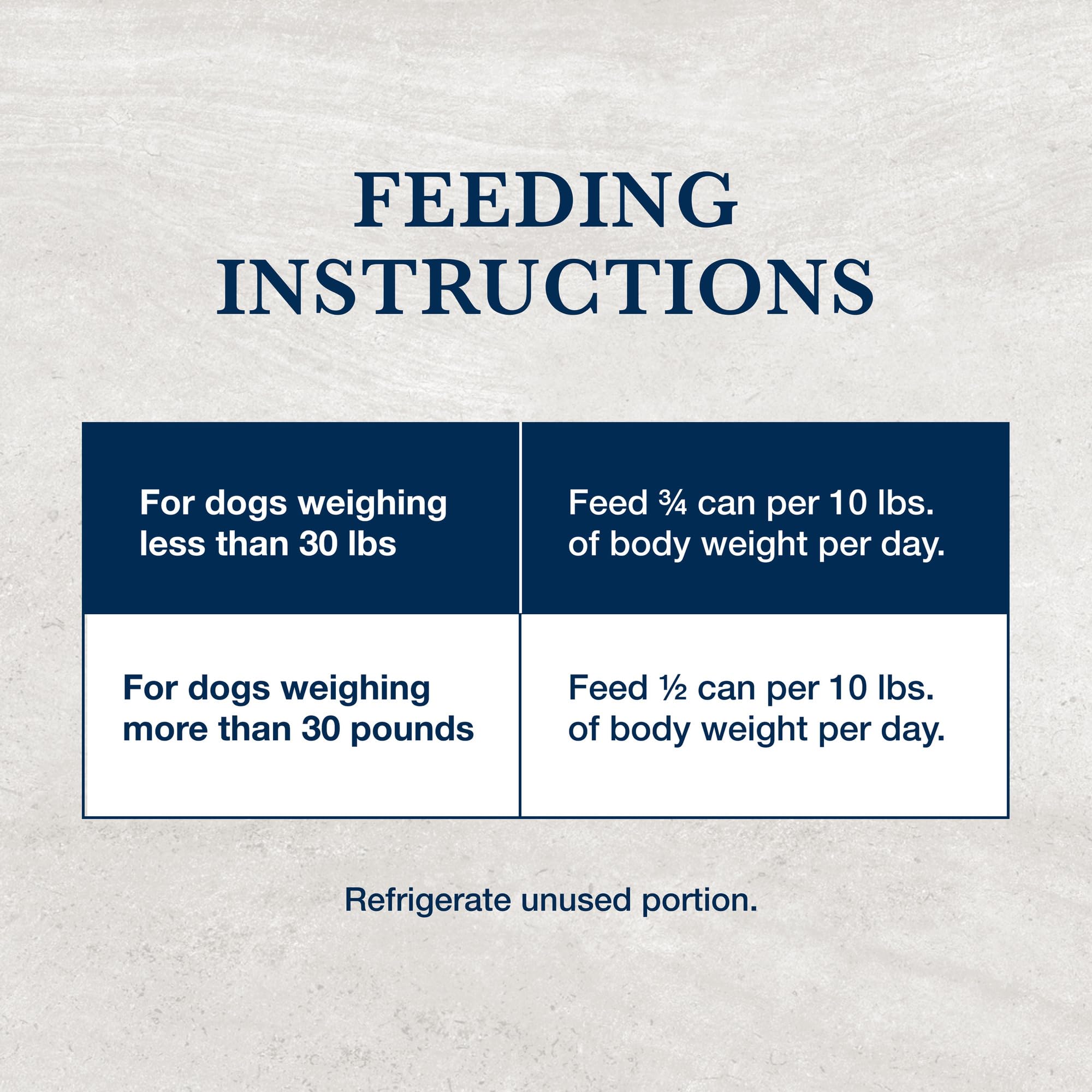 Blue Buffalo Natural Veterinary Diet HF Hydrolyzed Wet Dog Food for Food Intolerance – Salmon Recipe (12.5-oz Cans, Pack of 12) – Vet Prescription Required – Ideal for Dogs with Sensitive Stomachs & Allergies