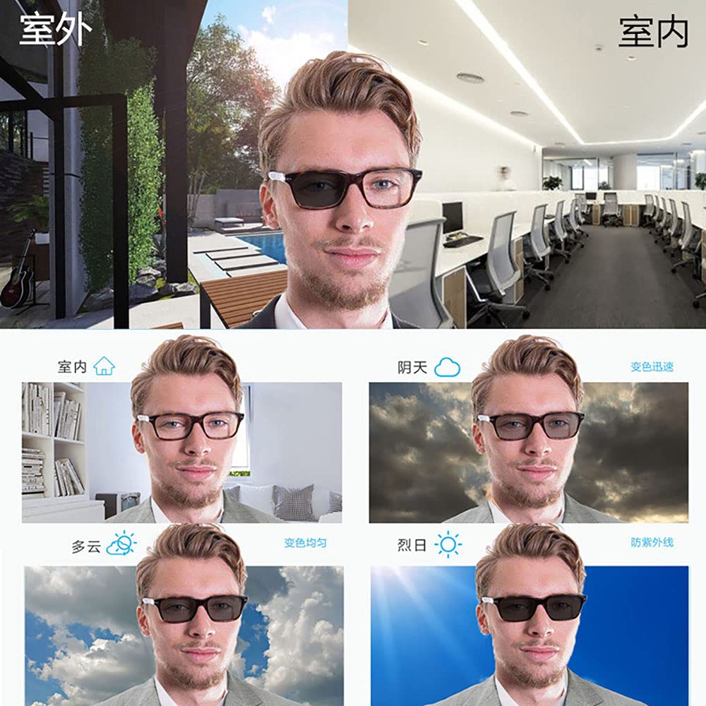 Bendable Soft Leg Reading Glasses - Metal Half-Frame, Anti-Blue Light & Color Changing Aspheric Resin Lens (+1.75 Magnification) - Perfect for Reading, Computer Use & Office Work