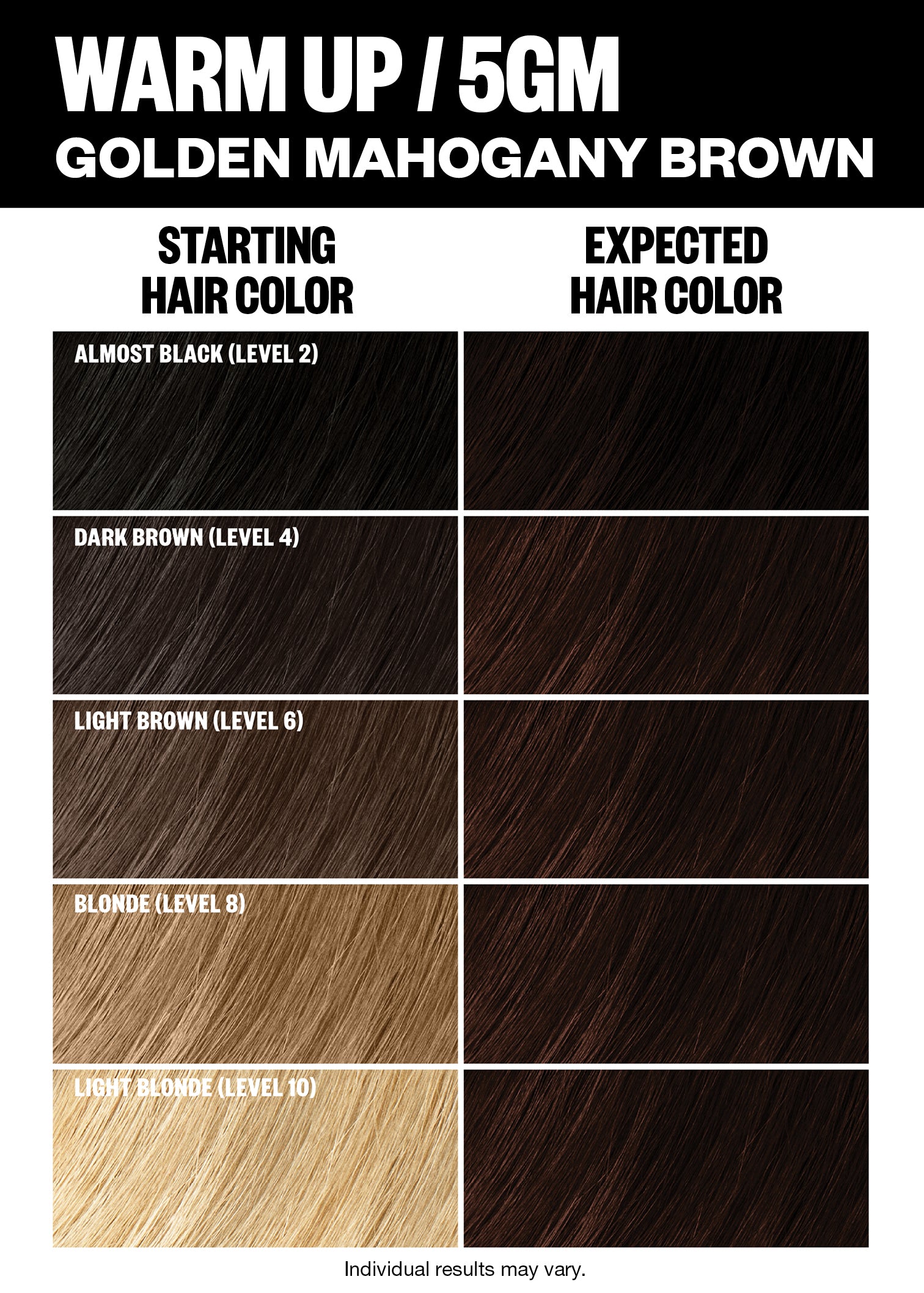 Professional Permanent Hair Color Kit for Home Use - Long-Lasting Vibrant Shades for DIY Hair Dyeing | Perfect for At-Home Salon Treatments & Hair Care