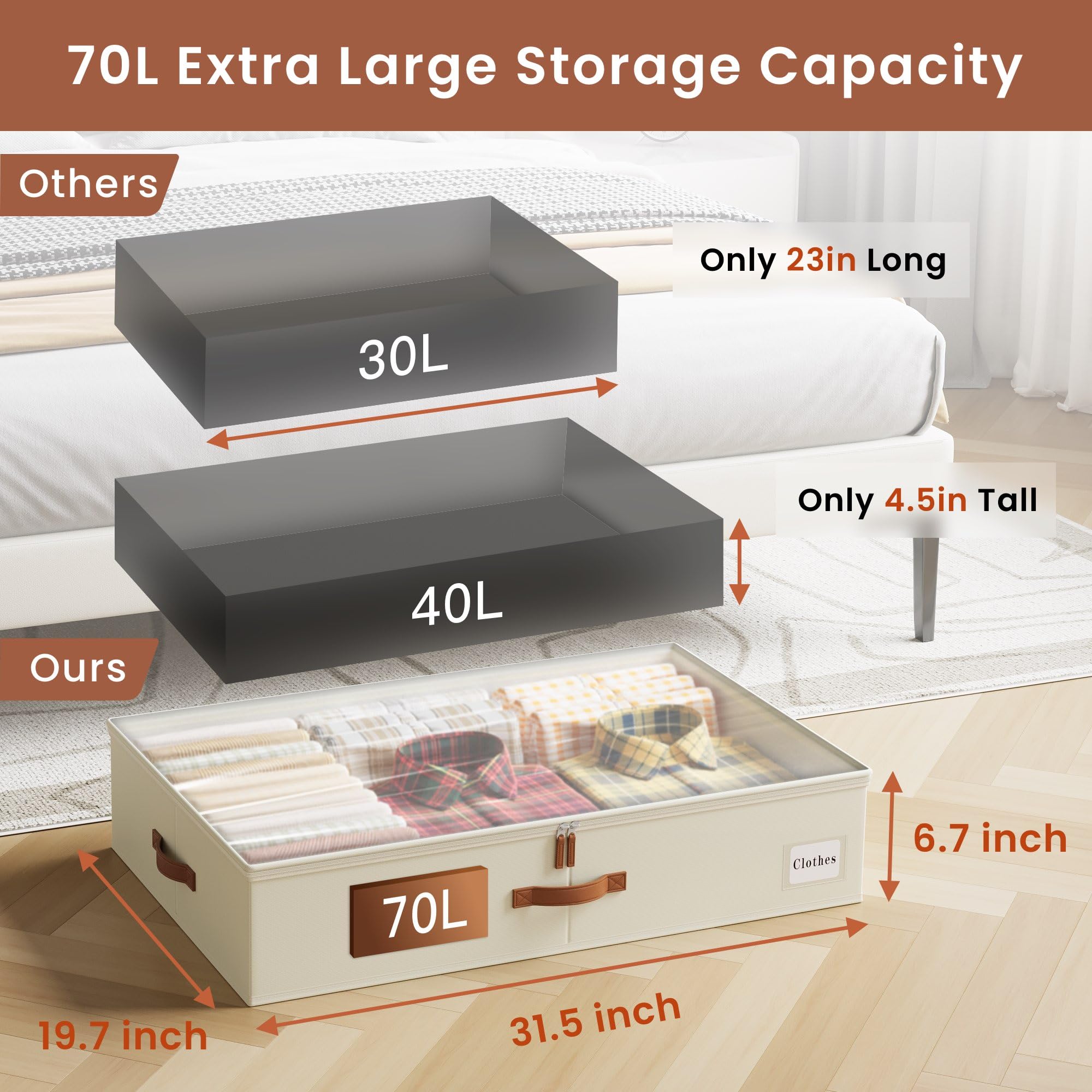 Under Bed Storage Containers - 70L Large Capacity Set of 2, Sturdy Frame Organizer Box with Lids for Blankets, Clothes & Shoes | Space-Saving Bedroom & Dorm Storage Solution for Seasonal Items & Extra Linens