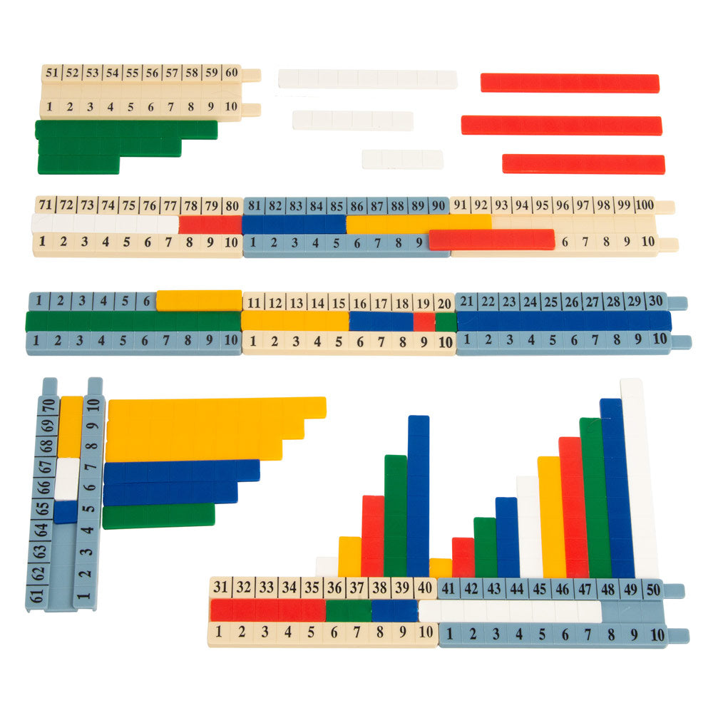 Kids First Math: Number Track Math Kit with Lesson Guide | STEM Learning for Preschool & Kindergarten | Homeschool & Classroom Math Activities