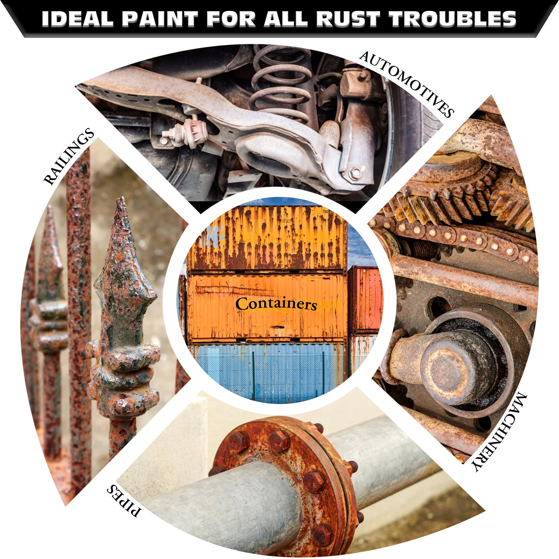 Rust Converter Paint - 64oz Water-Based Rust Reformer & Metal Primer, Semi-Gloss Black Rust Preventive Coating for Maximum Protection Against Rust and Corrosion | Ideal for Automotive Parts, Metal Furniture, Fences, and Outdoor Equipment