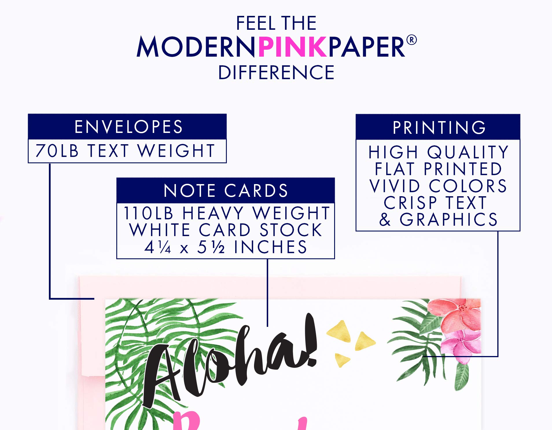 Elegant Graduation Party Invitations - Personalized Modern Grad Invites with Custom Quantity & Envelope Colors | Perfect for High School, College & University Graduation Celebrations