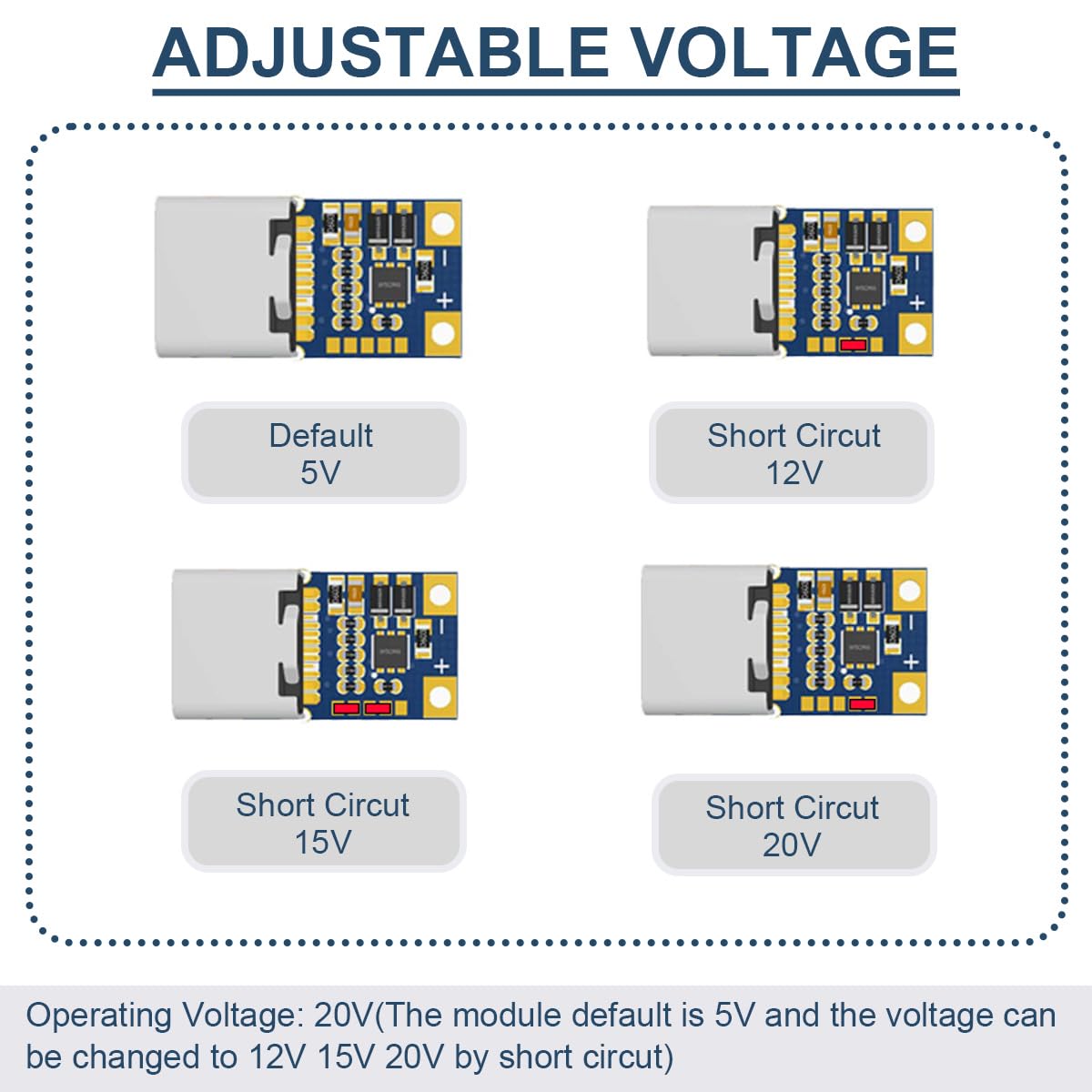 DAOKAI 2-Pack USB Type-C to DC Power Trigger Module - 20V/15V/12V/9V 5A PD2.0/PD3.0 Converter with 8 DC Plugs & Cables - Perfect for Laptops, Routers, Monitors & DIY Electronics Projects
