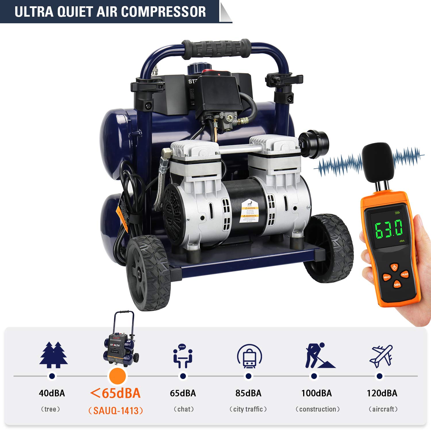 STEALTH Ultra Quiet Air Compressor - 64dB 4.5 Gallon 1.3HP Oil-Free Air Pump, 150 PSI Max, 3 CFM @ 90 PSI Portable Air Compressor with Wheels for Garage, Workshop, Construction Sites | Perfect for DIY Projects, Inflating Tires, and Powering Air Tools (Model SAQ-1413)