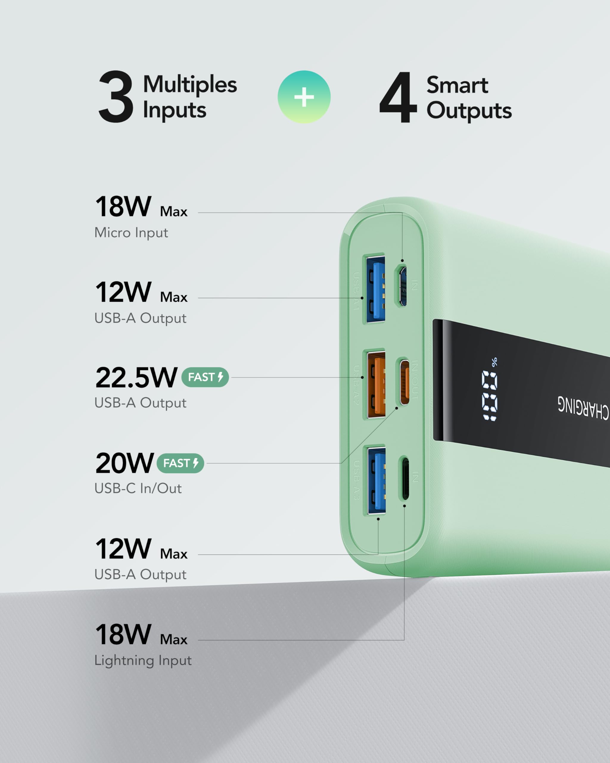 VRURC 20000mAh Portable Charger with PD & QC 3.0 Fast Charging, USB C Power Bank with LED Display for iPhone 15/14/13, Samsung Galaxy, Android Phones - Compact External Battery Pack for Travel, Camping, and Emergency Power Backup (Green)
