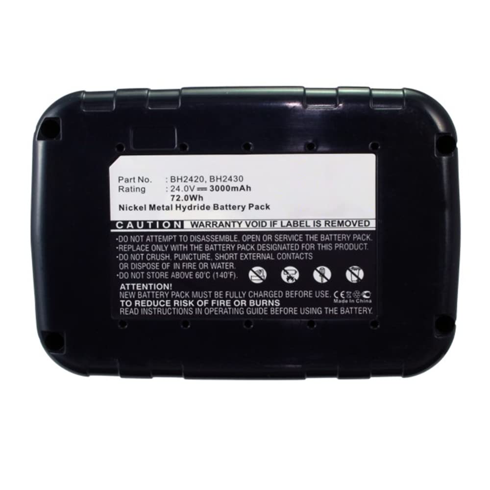 Synergy Digital 24V 3000mAh Ni-MH Replacement Battery for Makita BHR200SJE Power Tools - High Capacity, Long Lasting - Perfect for Drilling, Sawing & Construction Projects