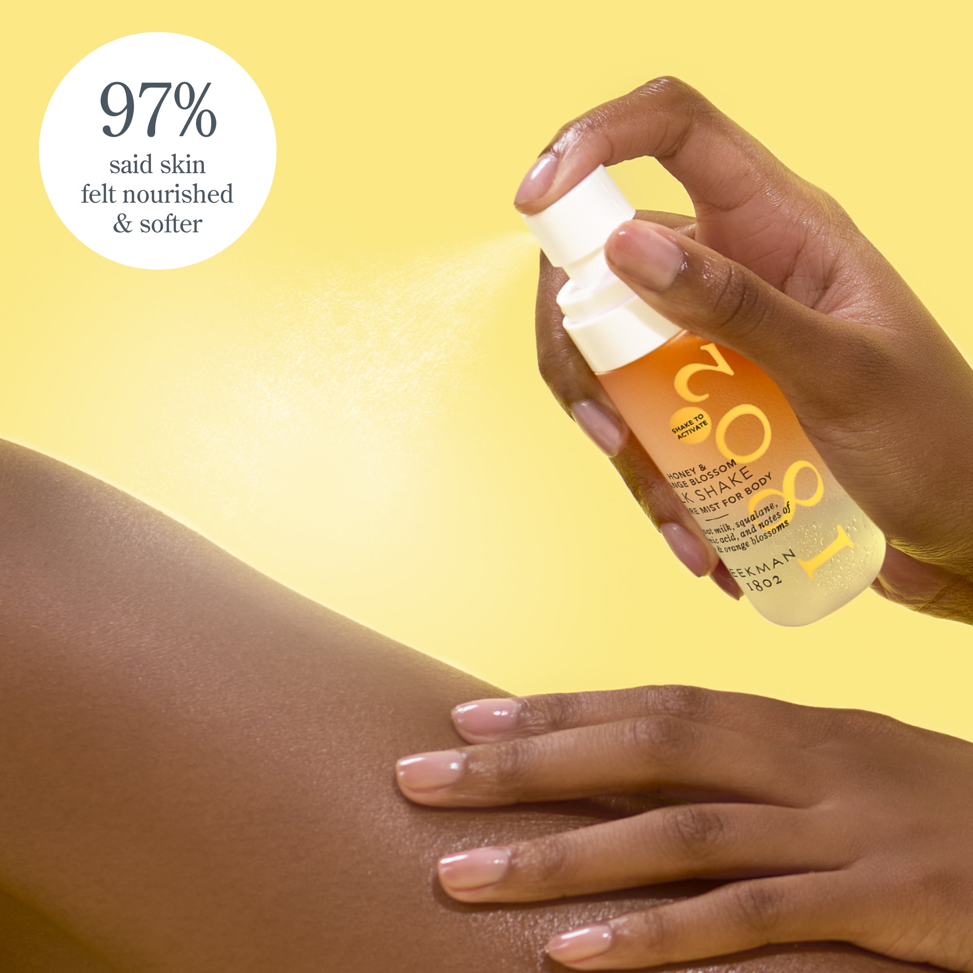 Moisturizing Body Mist Scent Sampler - Milk Shake Fragrance for Women | Hydrating & Long-Lasting Perfume Spray | Perfect for Daily Use, Gym, Office & Date Night