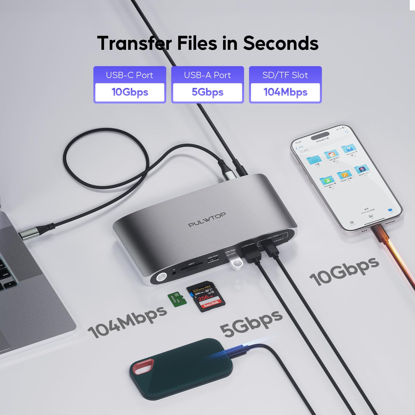 PULWTOP DisplayLink Docking Station Triple Monitor 4K@60Hz - 140W Power Adapter, USB C Dock for MacBook M1/M2/M3 & Windows Laptops - 3xHDMI, 2xDisplayPort, 5xUSB Ports - Perfect for Home Office, Gaming & Multi-Tasking Workspace Setup