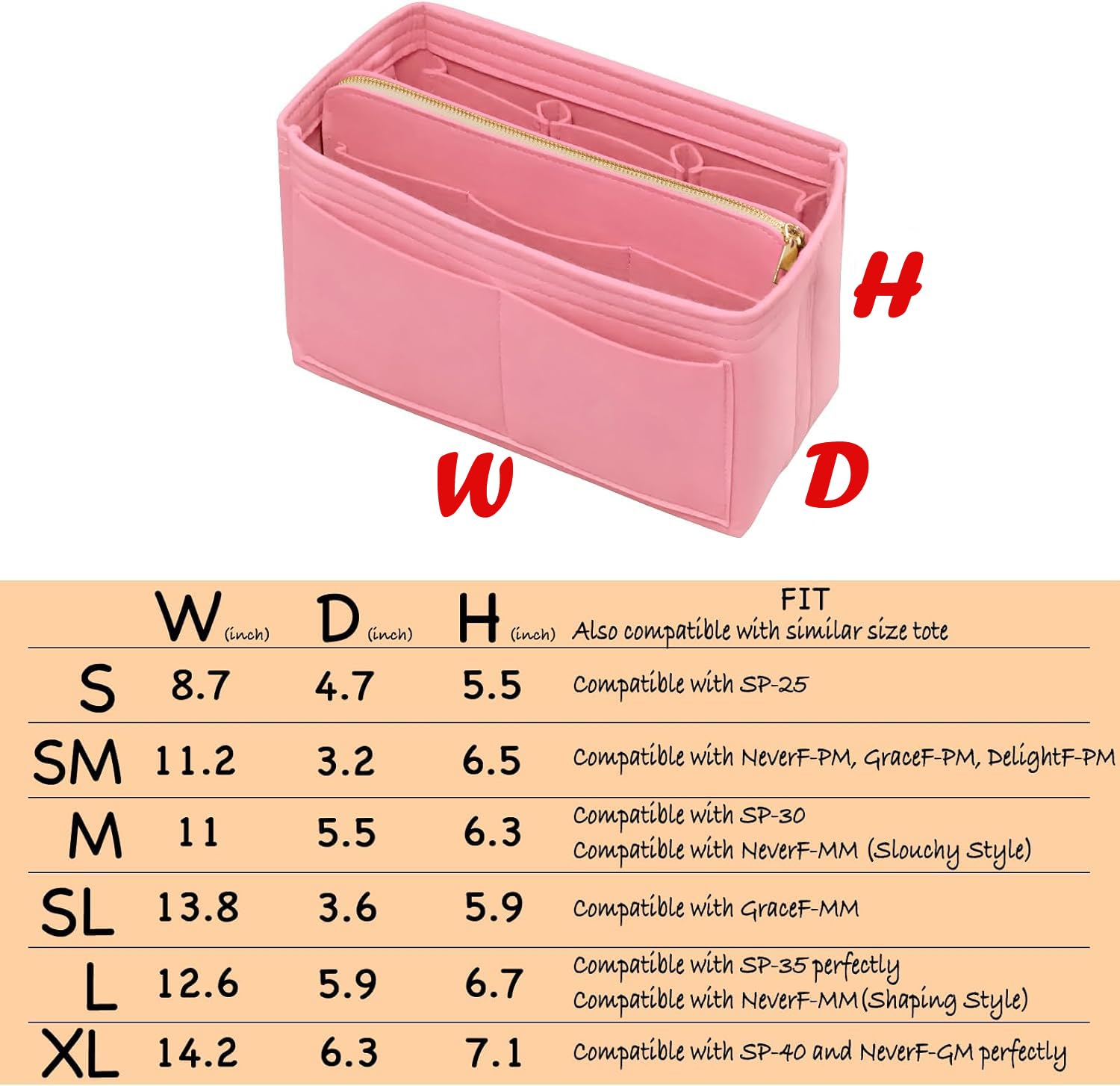 Premium Zippered Felt Purse Organizer Insert - Medium Size Pink Tote Bag Organizer for Women | Perfect for Work, Travel & Everyday Essentials Storage