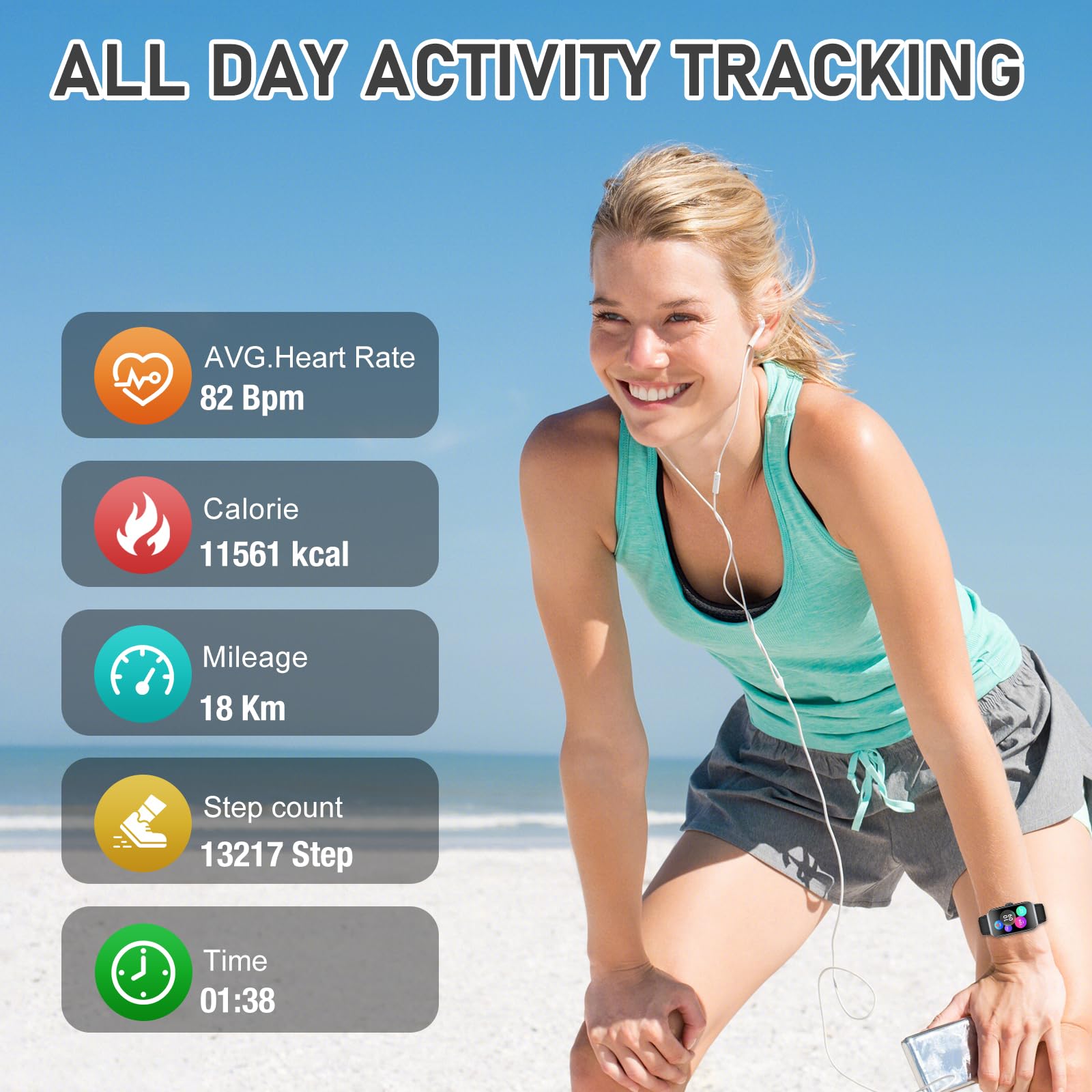 Premium Fitness Tracker Watch with 24/7 Heart Rate Monitor, Blood Oxygen & Sleep Tracking - IP68 Waterproof Activity Tracker with Step Counter for Men & Women - Perfect for Running, Gym Workouts & Daily Health Monitoring