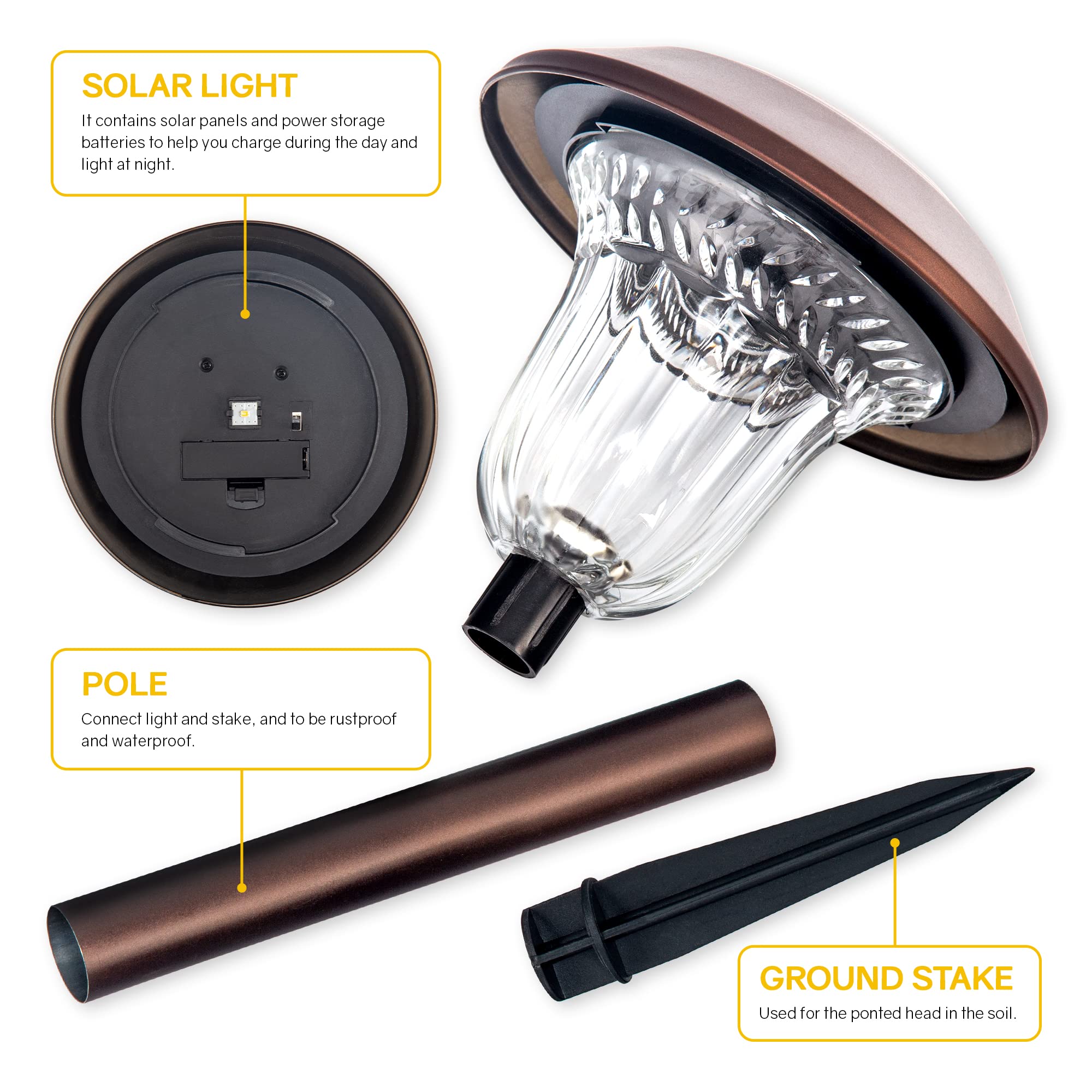 SOLPEX 4 Pack Solar Pathway Lights - High Lumen Waterproof Outdoor Solar Garden Lights with Warm White LED for Driveway, Walkway, Lawn & Landscape - Perfect for Patio, Backyard, Garden Decor & Night Safety Lighting