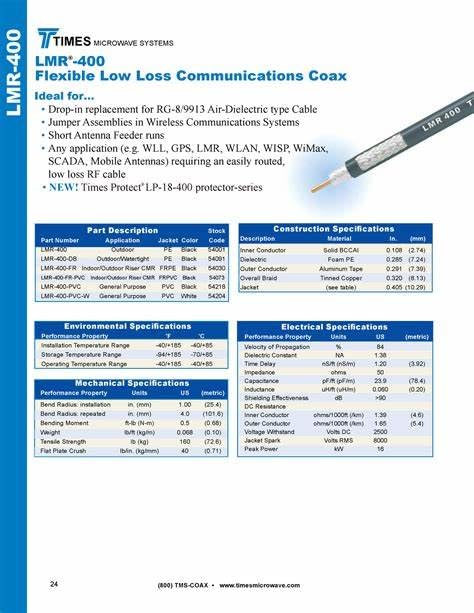 Times Microwave LMR-400 Low Loss Coaxial Cable 50ft with UHF Male to UHF Male (PL259) Connectors - 50 Ohm Coax Cable for WiFi, Ham Radio, CB Radios, Two-Way Communication & Antenna Installation - Perfect for Home/Office Signal Boosting & Outdoor Transmitter Setups