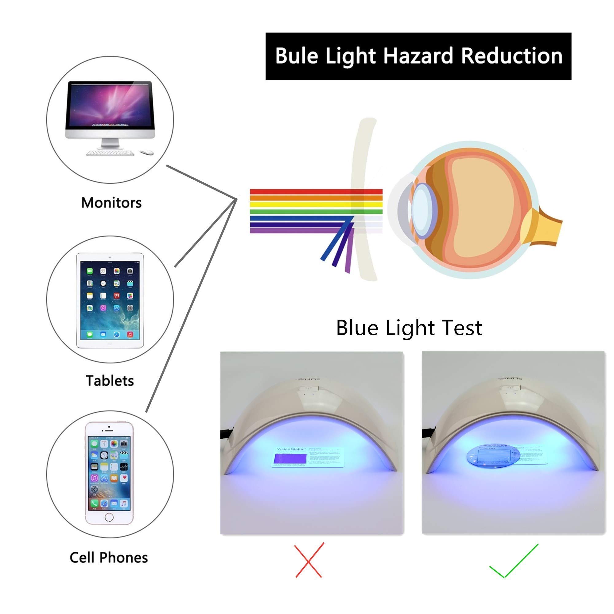 Blue Light Blocking Glasses for Women - Anti Eye Strain Computer & Reading Glasses with Oval Frame (Black Floral, 0.00 Magnification) - Perfect for Office Work, Gaming & Screen Time