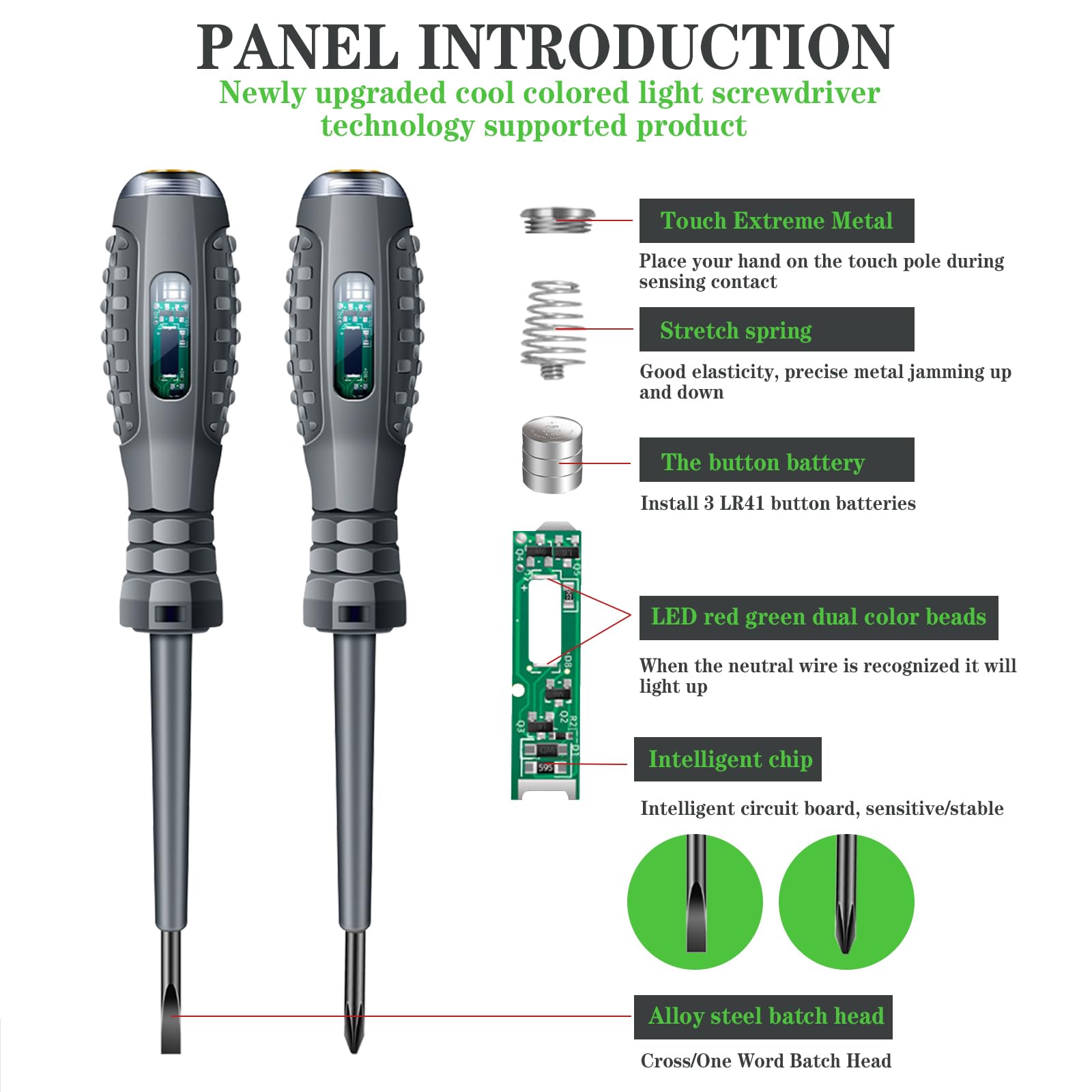 2-in-1 High Torque Magnetic Screwdriver & Voltage Tester Pen - Alloy Construction with Dual LED Lights - Professional Electrician Tools (2-Pack) - Perfect for Electrical Repairs, Home Maintenance & DIY Projects