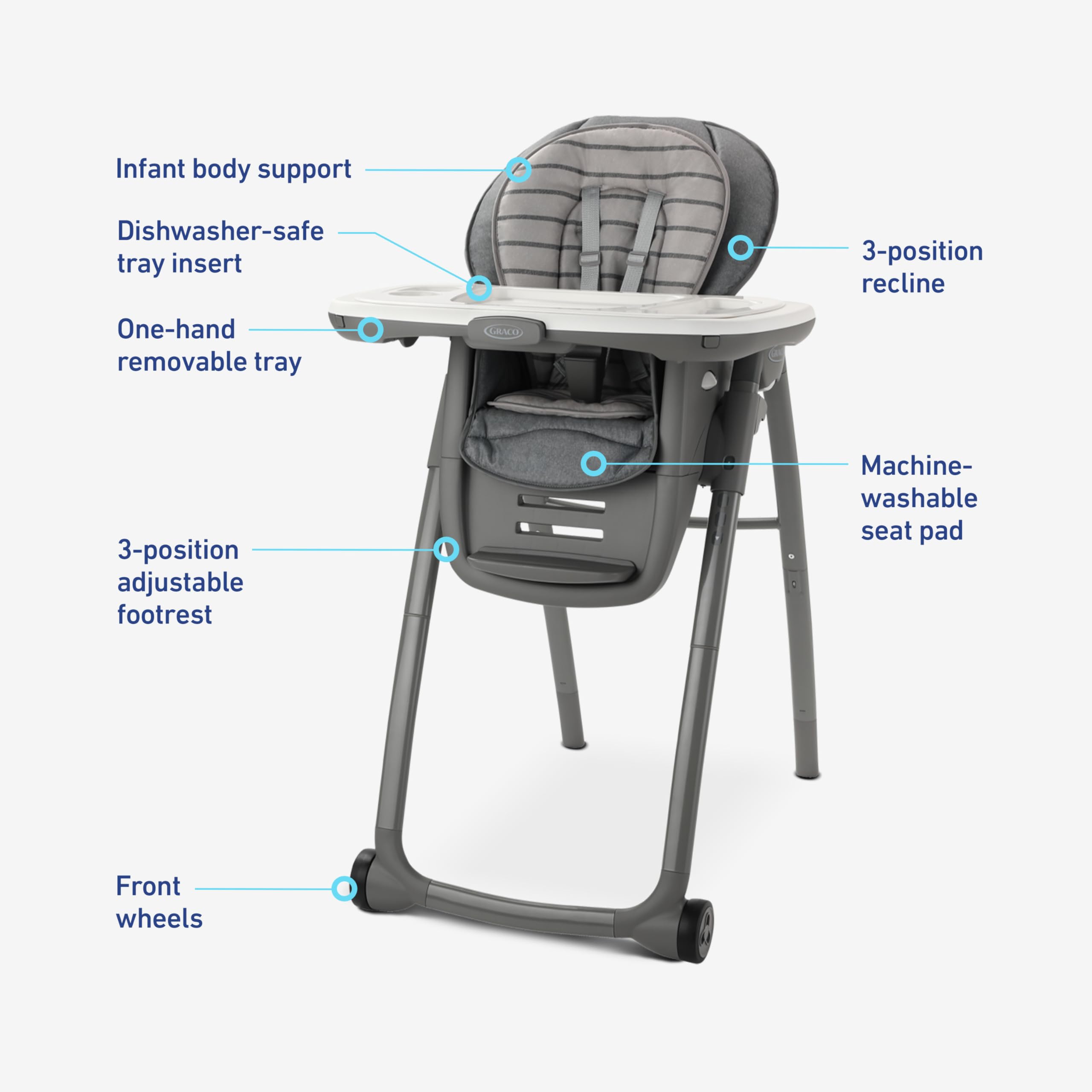 Graco Table2Table Premier Fold 7-in-1 Convertible High Chair - Converts to Toddler Dining Booster Seat, Kids Table & Play Chair | Safe Baby Feeding & Multi-Purpose Nursery Furniture for Home & Restaurant Use