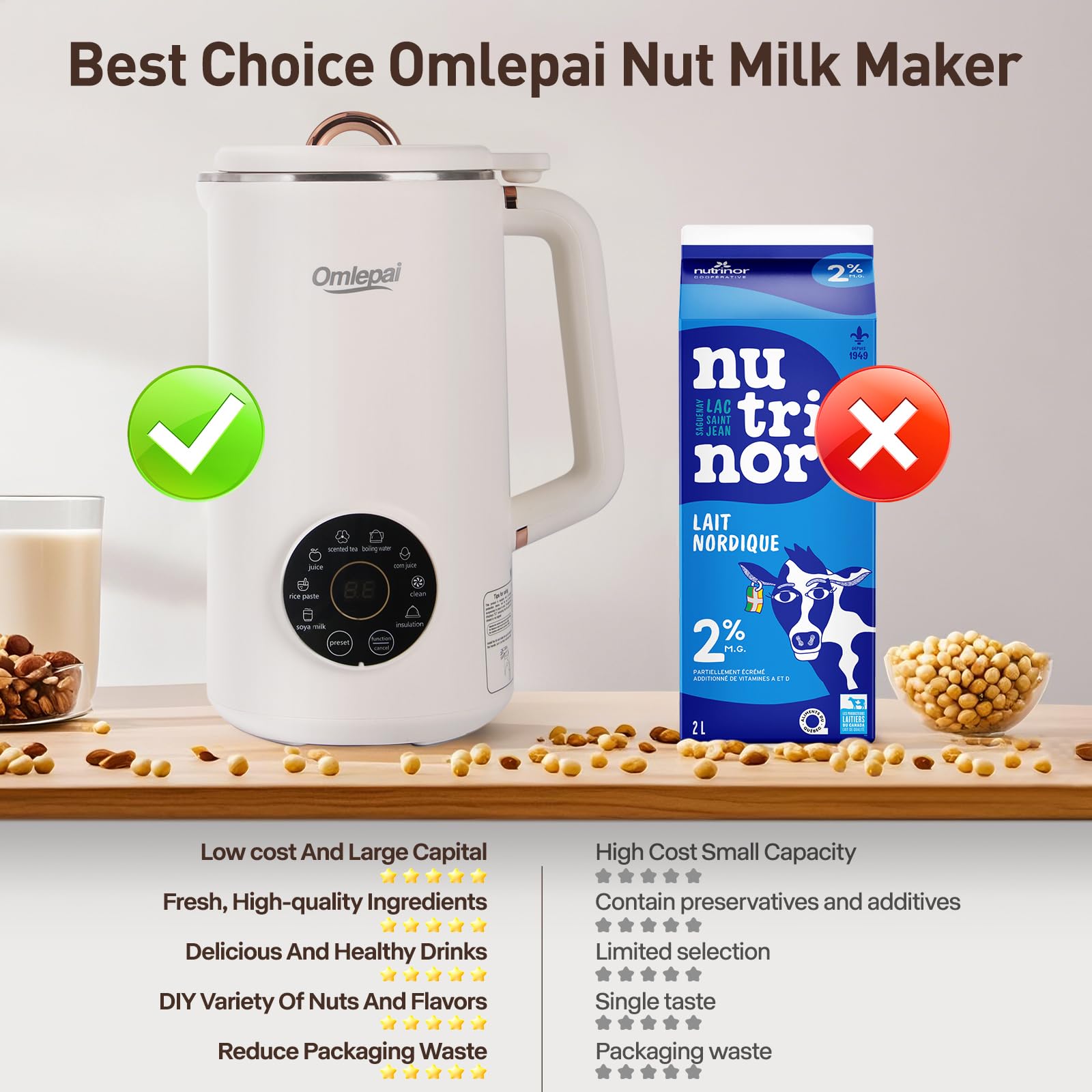 35oz 8-in-1 Automatic Nut Milk Maker Machine - Homemade Almond, Oat, Coconut & Soy Milk Maker with 10 Blades | Non-Dairy Beverage Machine with Keep Warm & Auto-Clean | Perfect for Vegan, Paleo & Plant-Based Diets at Home