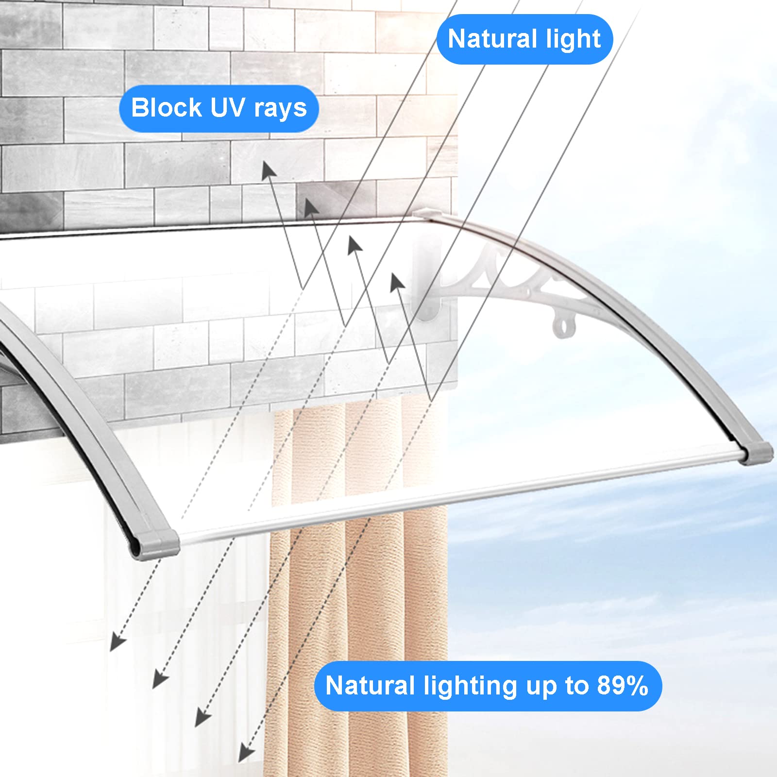 Modern Polycarbonate Front Door Canopy - UV & Weather Resistant Window Awning (80x80cm/32x32in, Blue) for Rain, Snow & Sun Protection - Perfect for Patio, Porch & Entryway Shelter