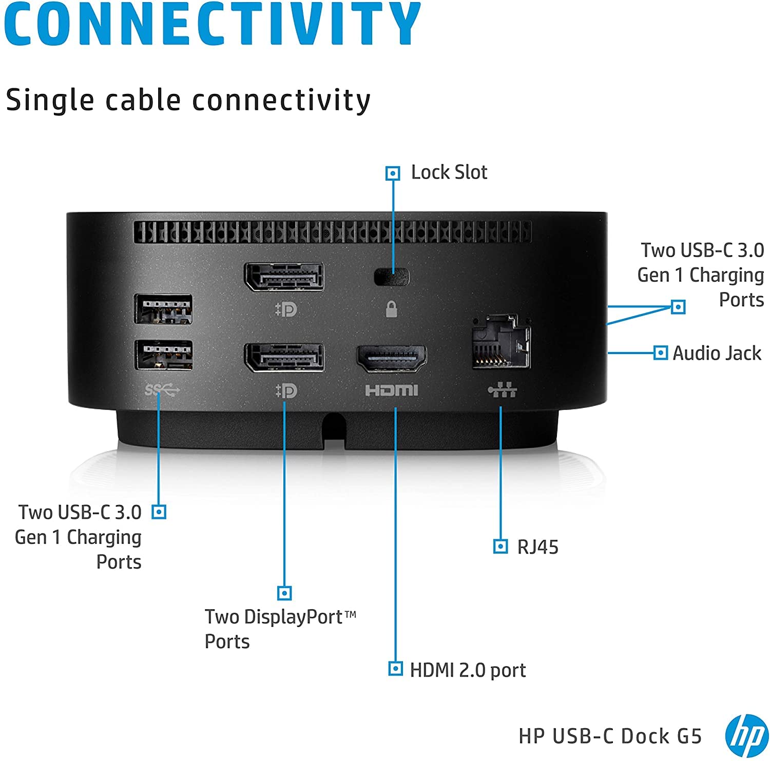 HP USB-C G5 Docking Station - Universal Laptop Dock with 100W Charging, Dual 4K Display, 10 Ports for Home & Office Workspace Setup