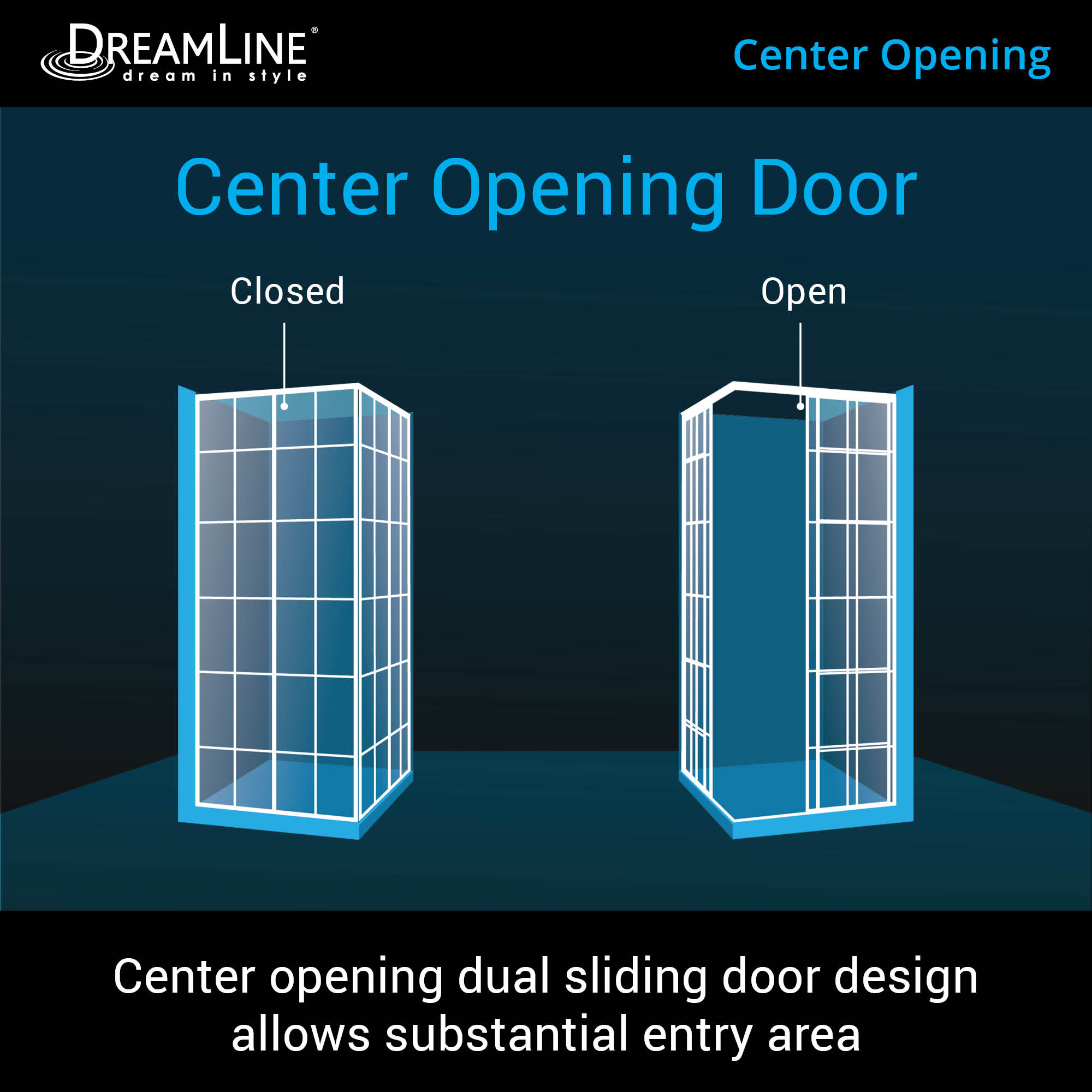 DreamLine French Corner 36x36x74.75 Inch Sliding Shower Enclosure - Satin Black Framed Glass & Corner Drain Black Base Kit for Bathroom Remodeling & Spa-Like Shower Experience