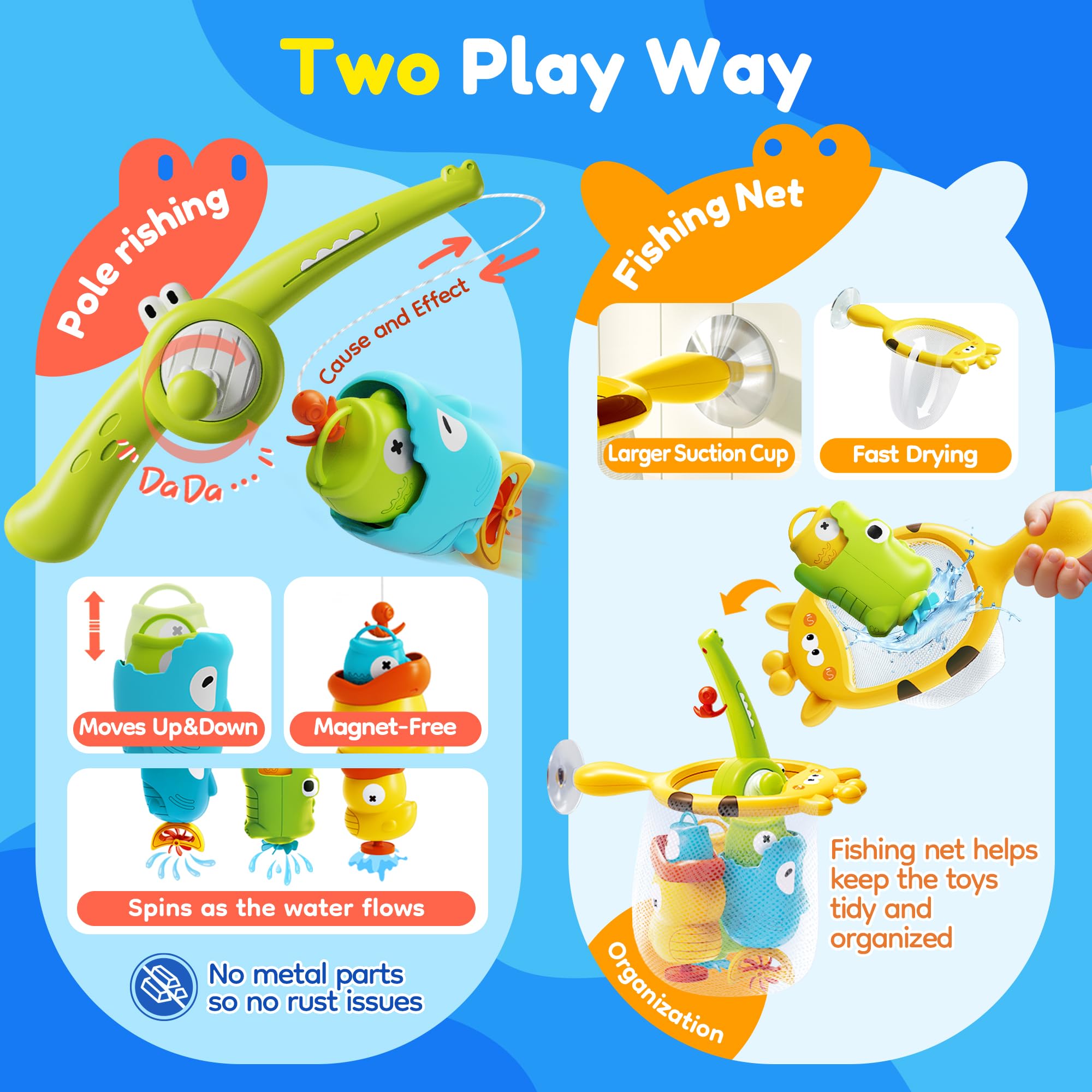 Non-Toxic Mold-Free Kids Bath Toys - Fun Toddler Fishing Game Set with Fishing Net, Perfect Birthday Gift for Boys & Girls Ages 3-5 | Water Play Toys for Bathtub, Pool & Beach | Encourages Sensory Play & Early Learning
