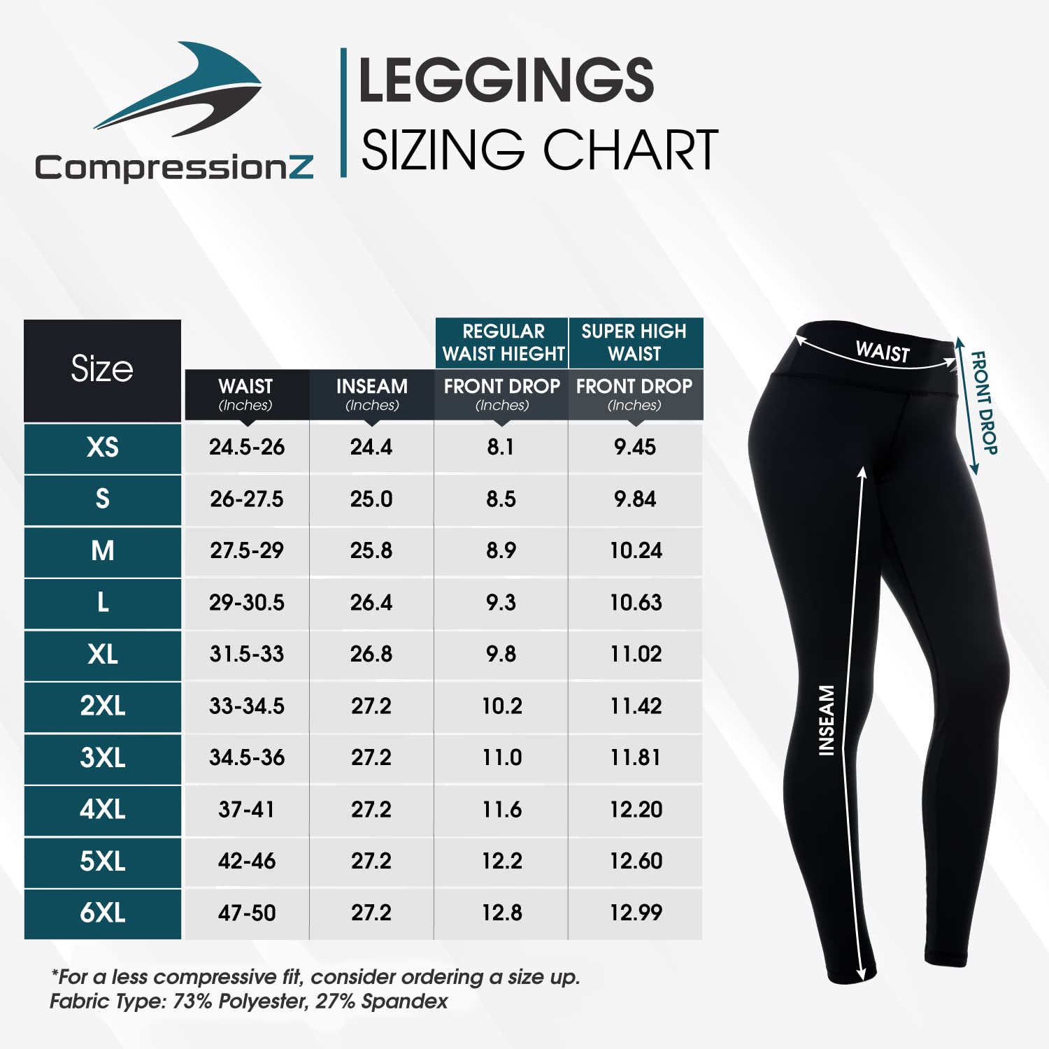 Women's High Waist Compression Leggings - Tummy Control Workout Pants for Gym, Running & Yoga | Black | Perfect for Fitness, Lounge & Everyday Wear