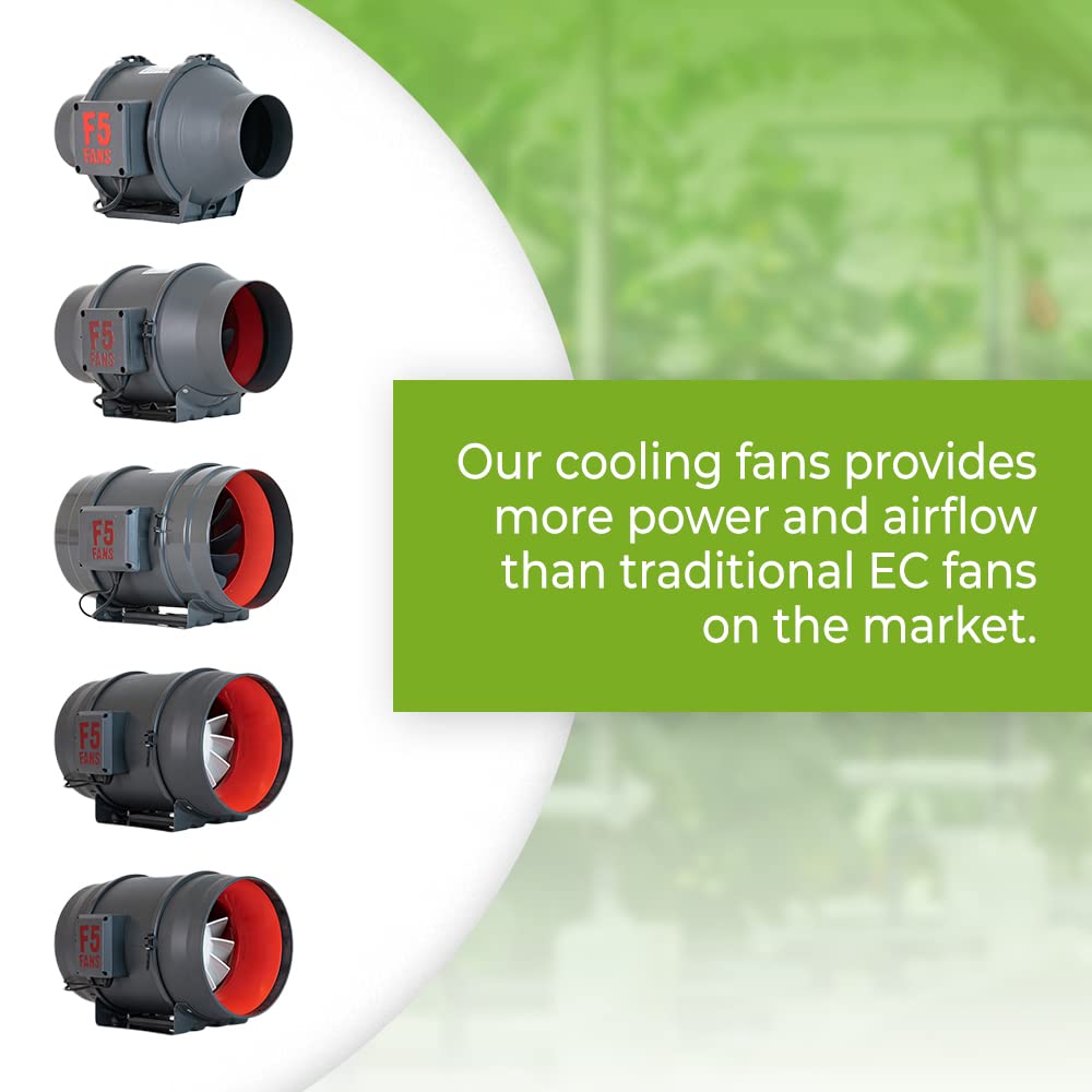 6” F5 Turbo EC Inline Duct Fan - High Power Quiet Ventilation for Grow Tents, Hydroponics Systems & Greenhouses | Energy Efficient Airflow Solution for Indoor Gardening & Ventilation Needs