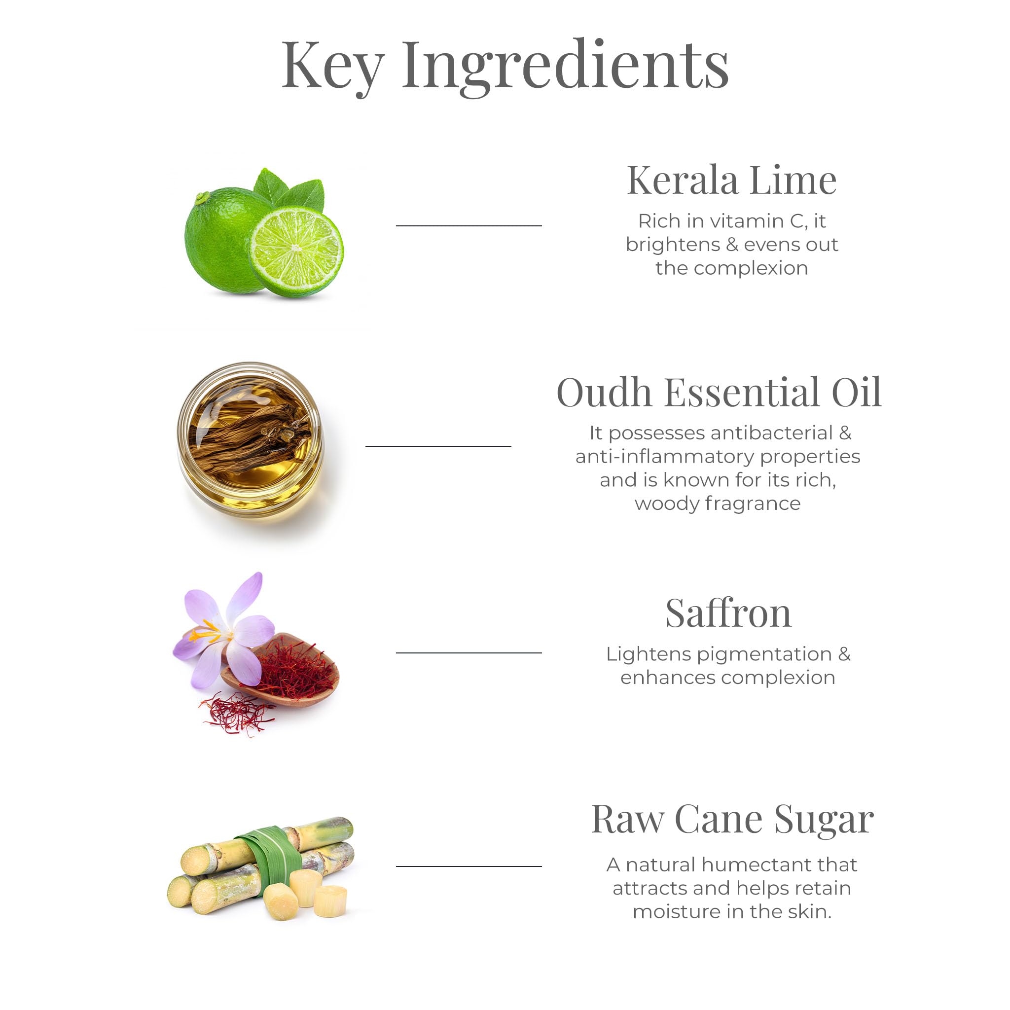 Forest Essentials Ultra-Rich Body Milk with Lime, Saffron & Oudh - Luxurious Hydrating Body Lotion for Dry Skin | Perfect for Daily Moisturizing, Spa Days & Gift Giving