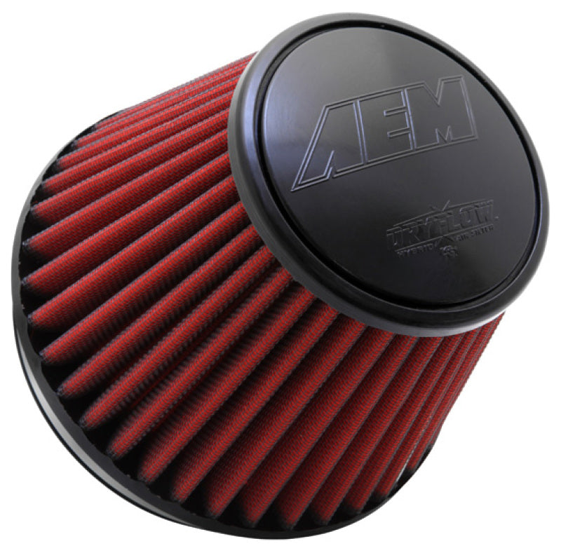 AEM 6