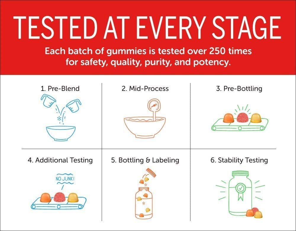 SmartyPants Kids Complete Multivitamin with Omega-3 Fish Oil - 180 Gummy Vitamins for Immune Support, Brain Development & Heart Health | Delicious Berry Flavor for Picky Eaters | Perfect for School Lunchboxes & After-School Snacks