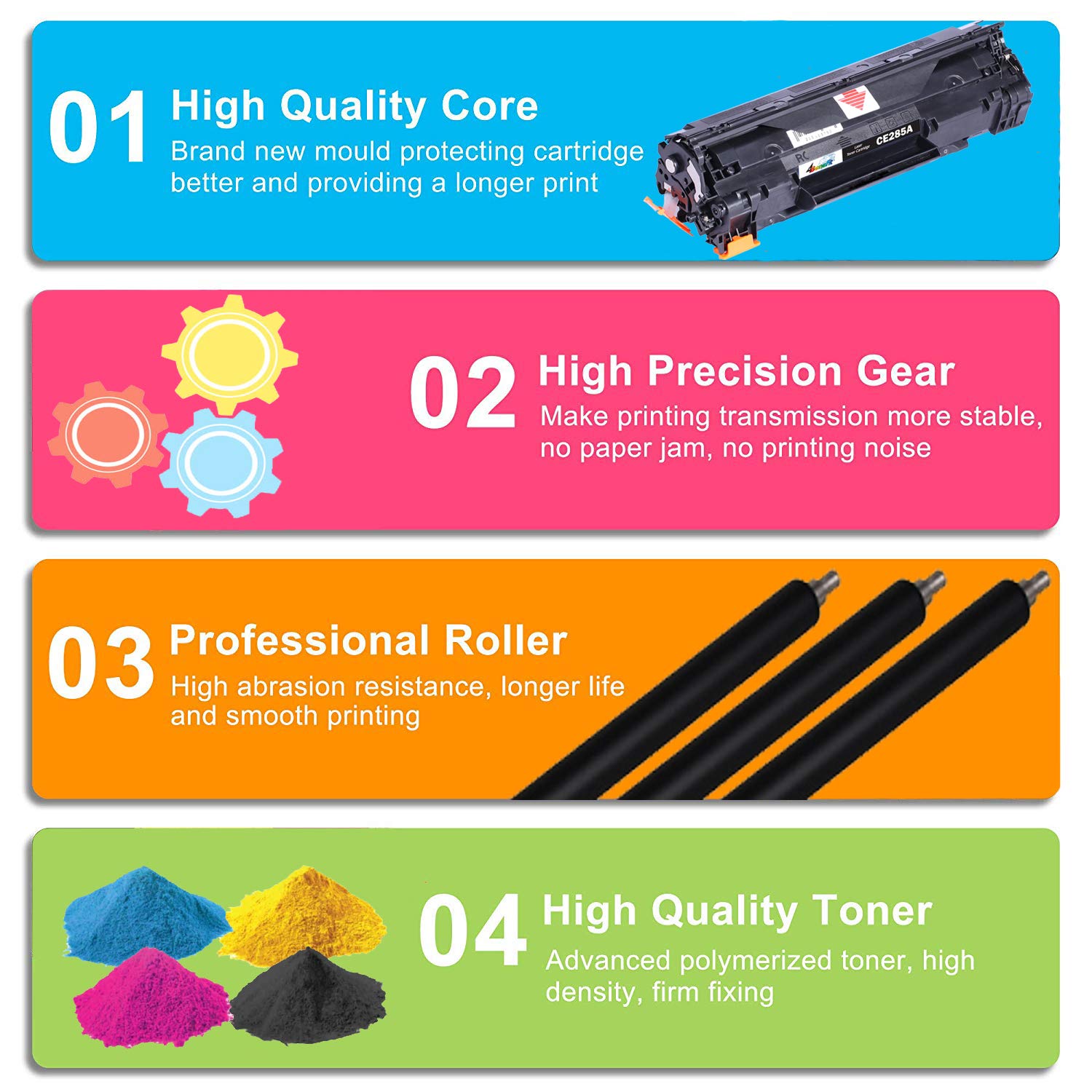 (Set of 2) High-Yield CE285A/HP 85A/258A/CF285A Compatible Toner Cartridges (2-Pack Black) for HP LaserJet Pro P1102W/P1109W/M1212NF/M1217NFW Printers - Ideal for Home Office & Small Business Printing Needs