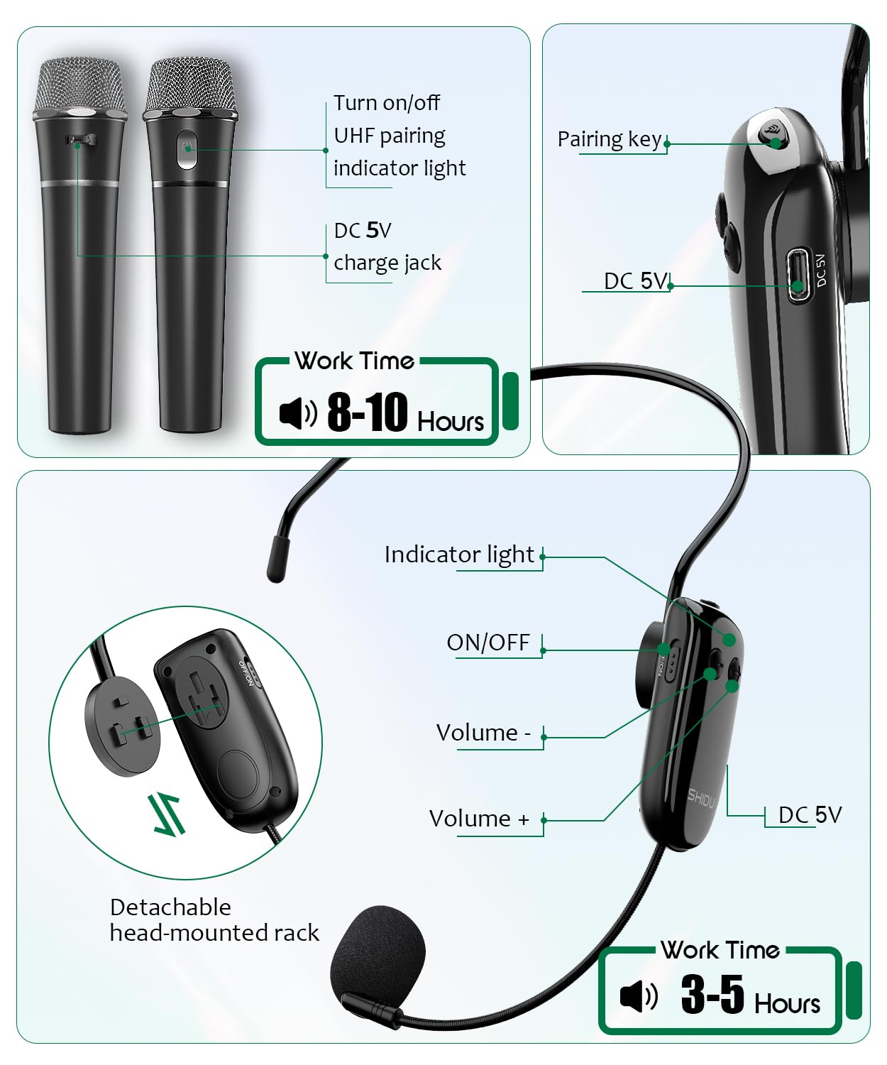 SHIDU Professional Portable Voice Amplifier with Wireless UHF Microphone & Bluetooth Speaker - Headset & Handheld Mic Included - Ideal for Teachers, Meetings, Speeches, Outdoor Events & Public Speaking