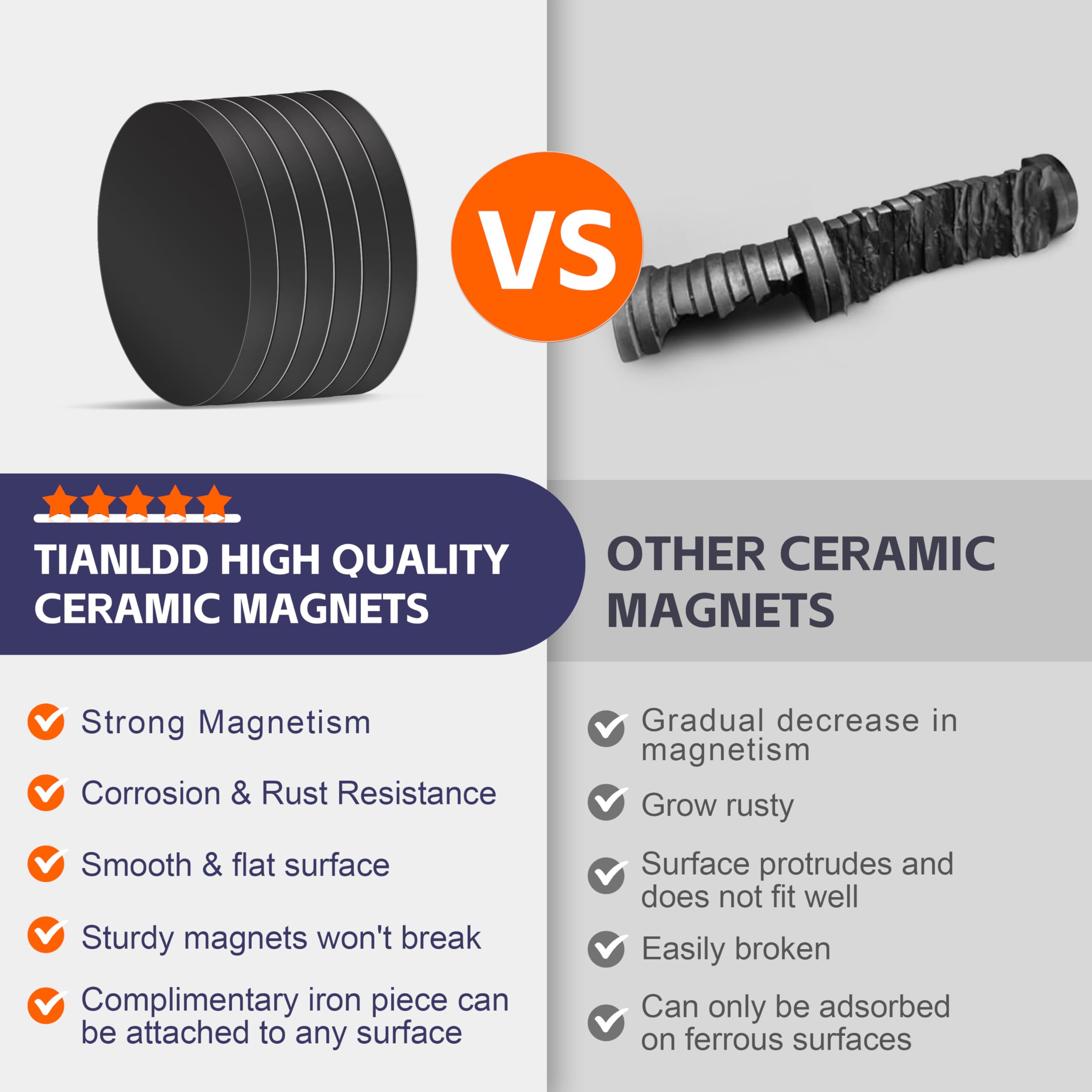 Strong Adhesive Backed Ceramic Magnets (1.6