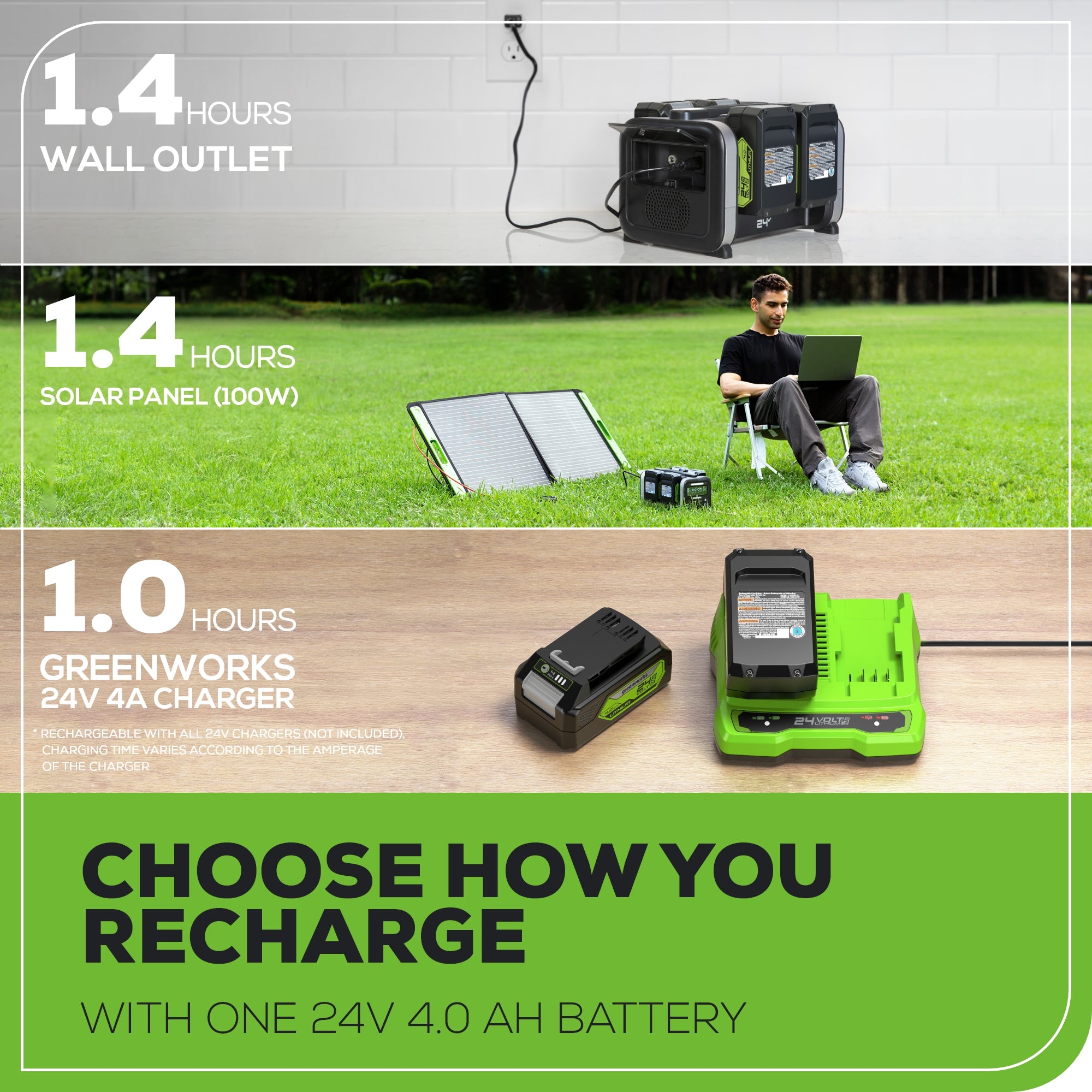 24V 500W Portable Power Station - Compact & Lightweight for Outdoor Camping, RV Trips & Emergency Backup (Tool Only)