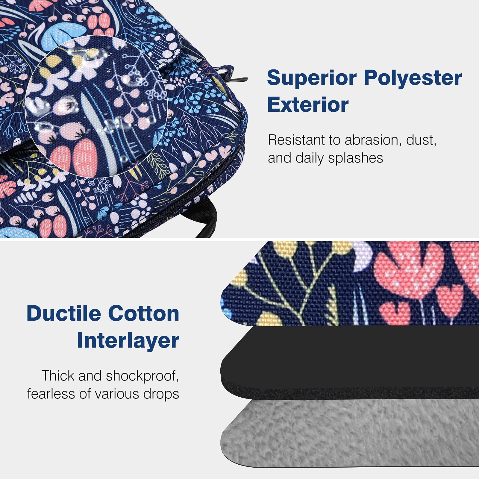 Premium 9-11 Inch Tablet Sleeve Case with Adjustable Shoulder Strap - Compatible with iPad 10th Gen 10.9