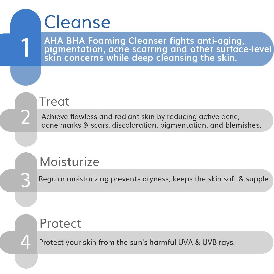 The Derma Co 3% AHA+BHA Foaming Daily Face Wash for Acne-Prone Skin - 100ml | Gentle Exfoliating Cleanser for Clear Skin | Perfect for Morning & Night Skincare Routine