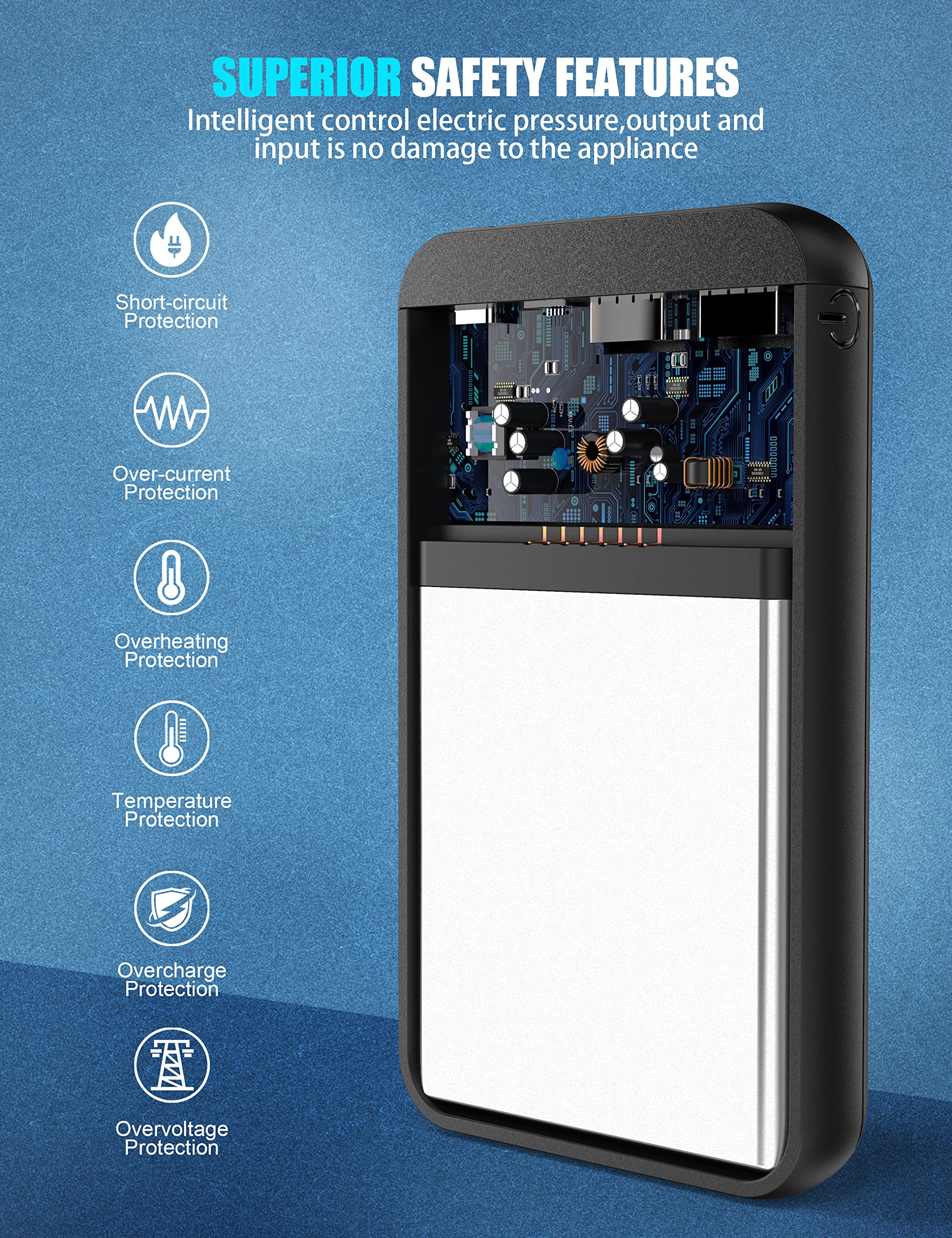 16000mAh Rechargeable Power Bank with Fast Charging - Dual USB A & USB C Ports for iPhone, Android, iPad - Perfect for Travel, Camping & Emergency Backup