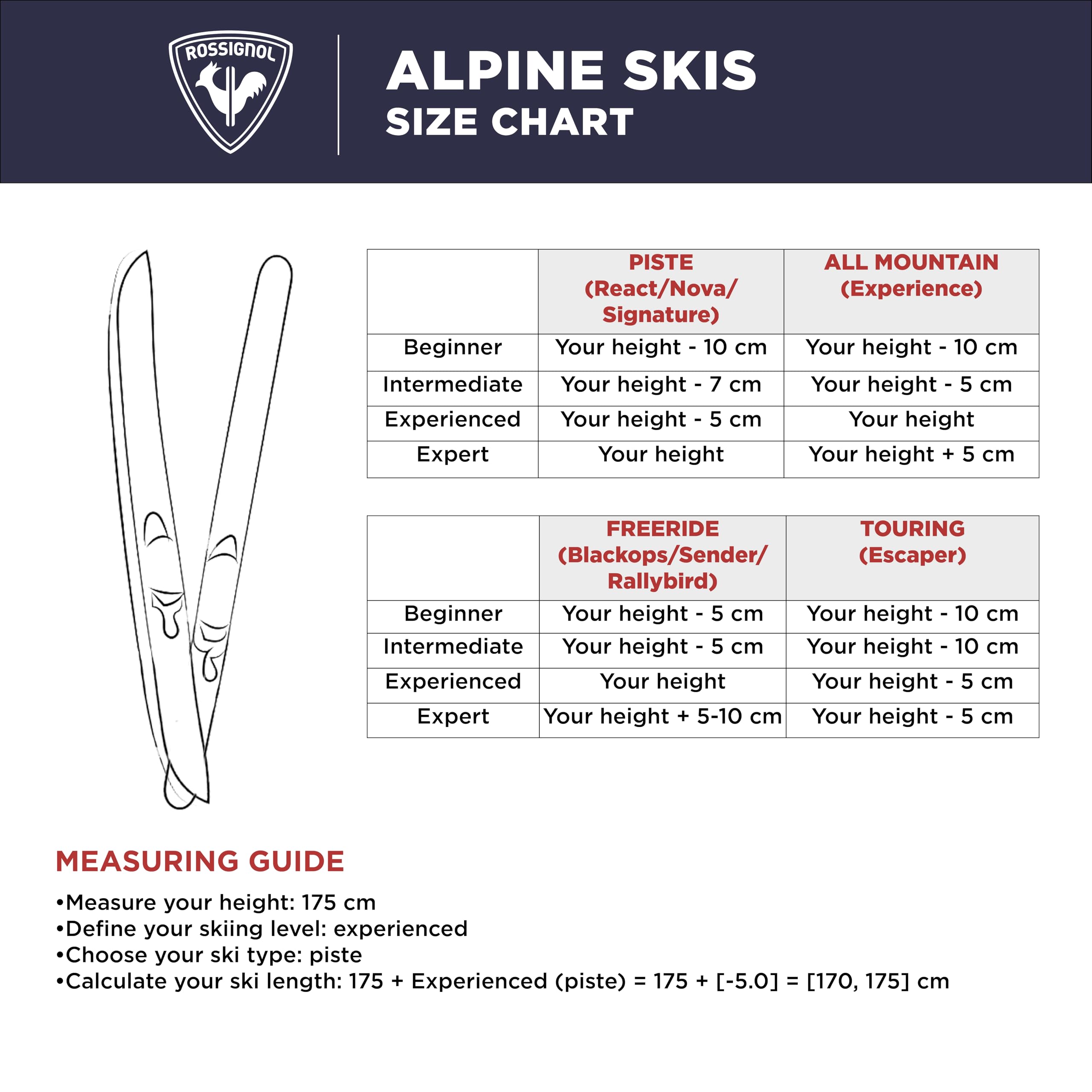 Rossignol Rallybird Soul Pro Xpress Women's Alpine Downhill Skis - High-Performance All-Mountain Skis for Expert Skiers - Perfect for Powder, Groomers & Freeride Terrain