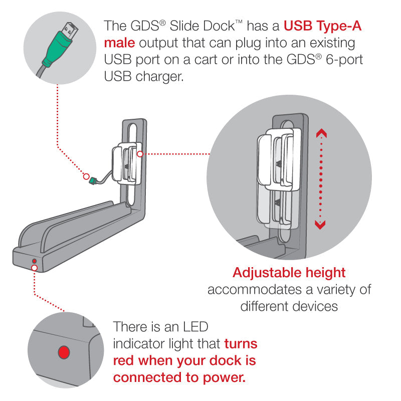 GDS® Slide Dock™ Module for IntelliSkin® Next Gen (RAM GDS DOCK G7B NGU) - Compatible with Smartphones & Tablets - Perfect for Office, Travel, and On-the-Go Use