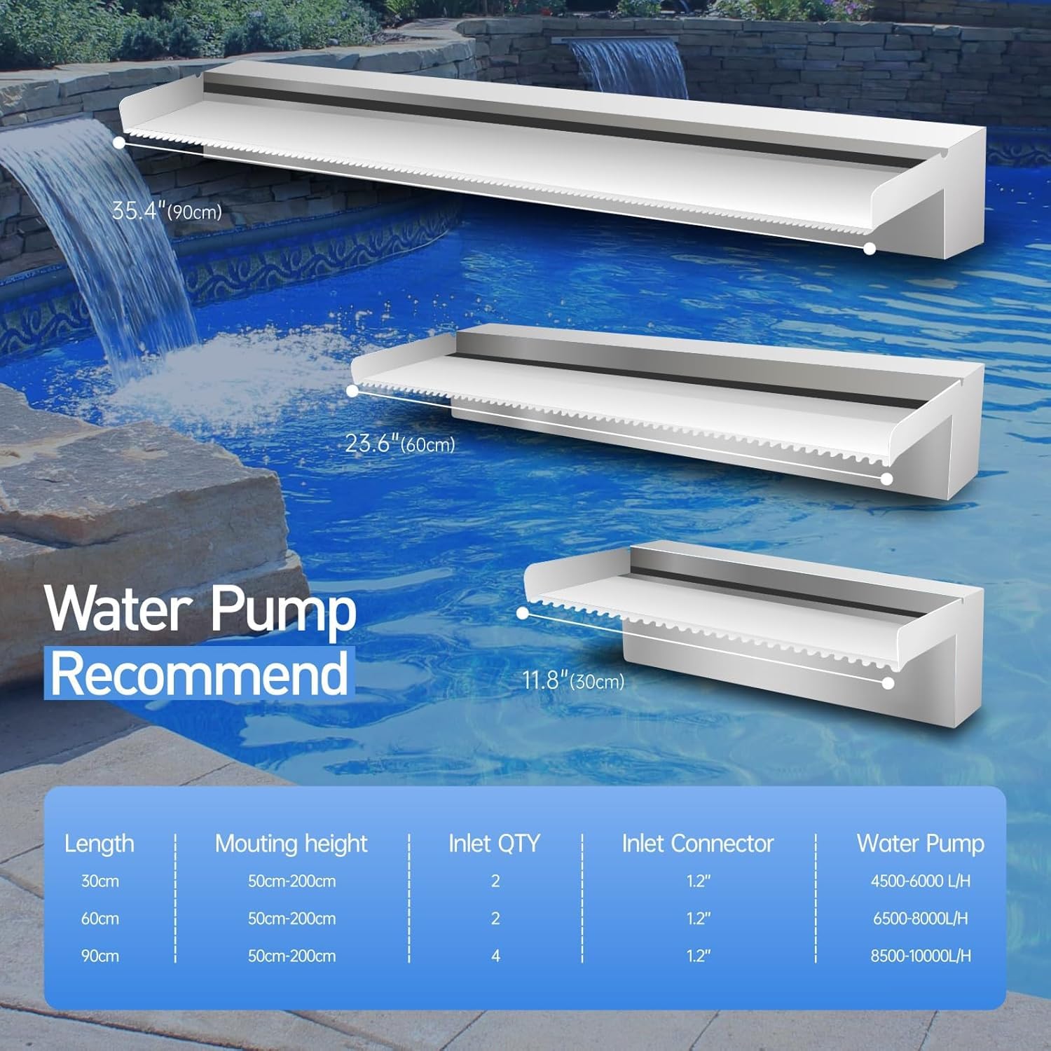 Stainless Steel Pool Fountain & Pond Waterfall Spillway Kit - 24 Inch Outdoor Water Feature for Garden, Patio, Backyard Koi Pond - No LED Light - Perfect for Landscaping & Relaxing Water Decor