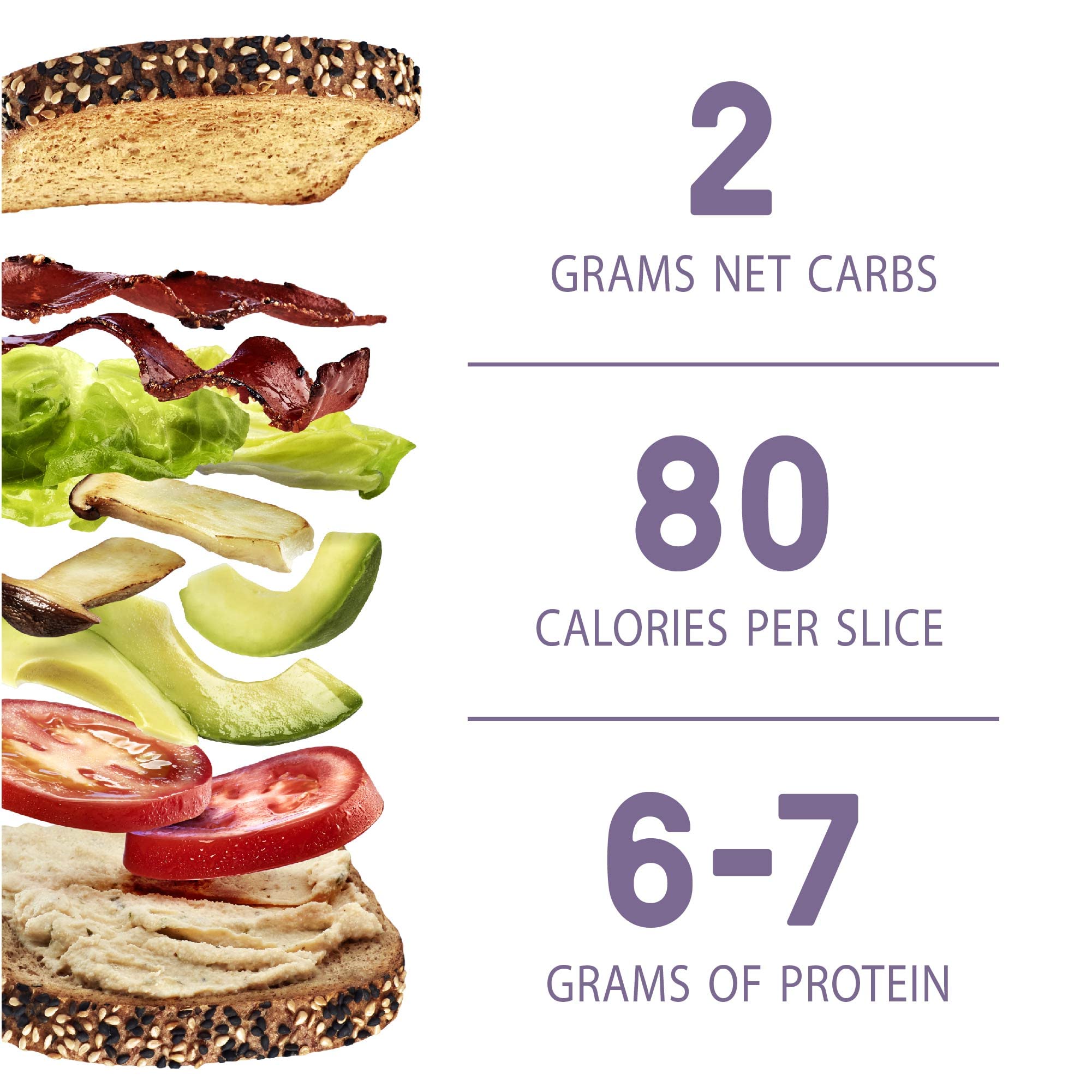 Low Carb Seeded Keto Bread - Carbonaut Keto-Certified, Non-GMO, Vegan Friendly (8-Pack) | Perfect for Keto Diet, Weight Loss & Healthy Breakfast Sandwiches