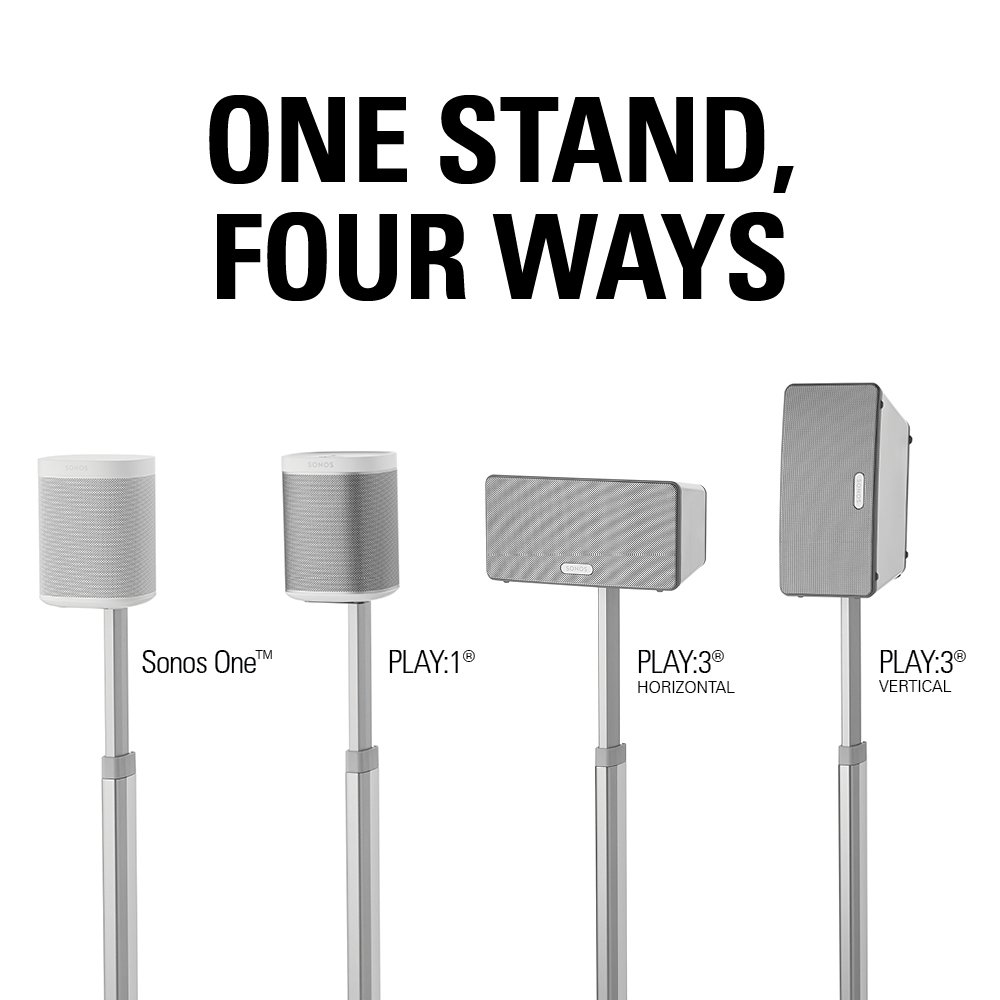 Sanus Adjustable Height Wireless Speaker Stands for SONOS ONE, ONE SL, Play:1 & Play:3 - Tool-Free 16
