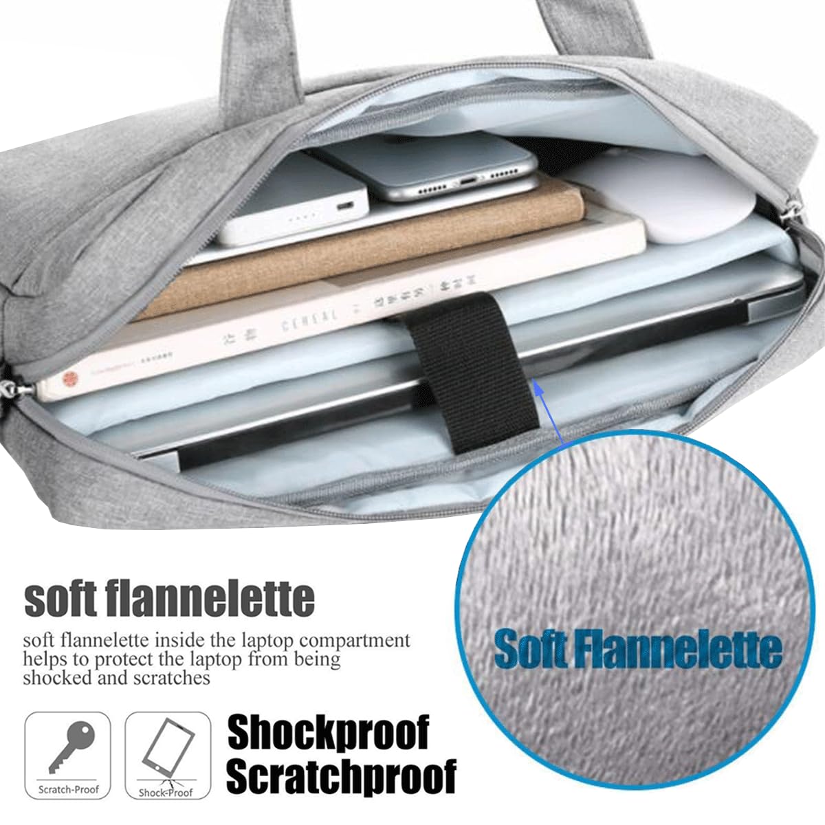 14-16 Inch Shockproof Waterproof Laptop Sleeve Case - Durable Protective Briefcase Shoulder Bag for MacBook, Dell, HP (Ideal for Business Travel, School & Daily Commute)
